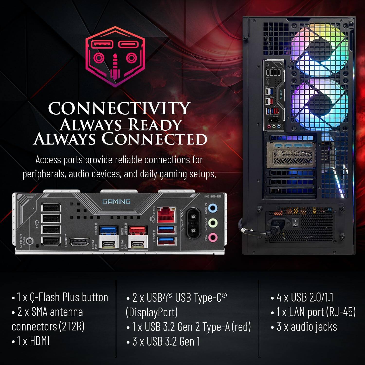 CONNECTIVITY ALWAYS READY ALWAYS CONNECTED

Access ports provide reliable connections for peripherals, audio devices, and daily gaming setups.

- 1 x Q-Flash Plus button
- 2 x SMA antenna connectors (2T2R)
- 1 x HDMI
- 2 x USB4® USB Type-C® (DisplayPort)
- 1 x USB 3.2 Gen 2 Type-A (red)
- 3 x USB 3.2 Gen 1
- 4 x USB 2.0/1.1
- 1 x LAN port (RJ-45)
- 3 x audio jacks