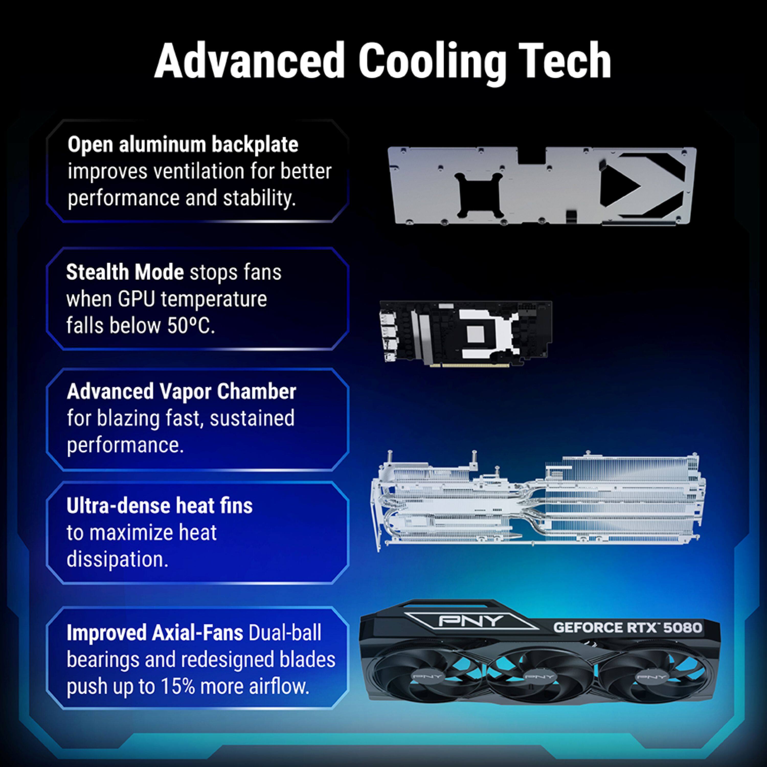 Advanced Cooling Tech

- Open aluminum backplate improves ventilation for better performance and stability.
- Stealth Mode stops fans when GPU temperature falls below 50°C.
- Advanced Vapor Chamber for blazing fast, sustained performance.
- Ultra-dense heat fins to maximize heat dissipation.
- Improved Axial-Fans Dual-ball bearings and redesigned blades push up to 15% more airflow.

PNY GEFORCE RTX 5080