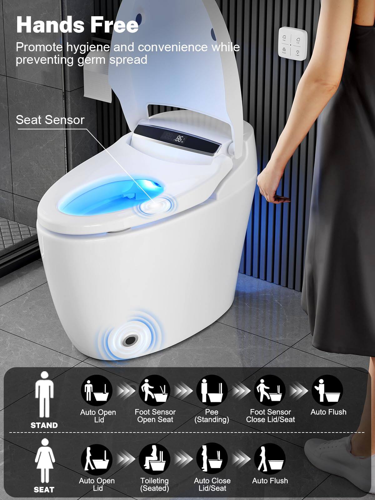 Hands Free  
Promote hygiene and convenience while preventing germ spread  

Seat Sensor  

STAND  
- Auto Open Lid  
- Foot Sensor Open Seat  
- Pee (Standing)  
- Foot Sensor Close Lid/Seat  
- Auto Flush  

SEAT  
- Auto Open Lid  
- Toileting (Seated)  
- Auto Close Lid/Seat  
- Auto Flush