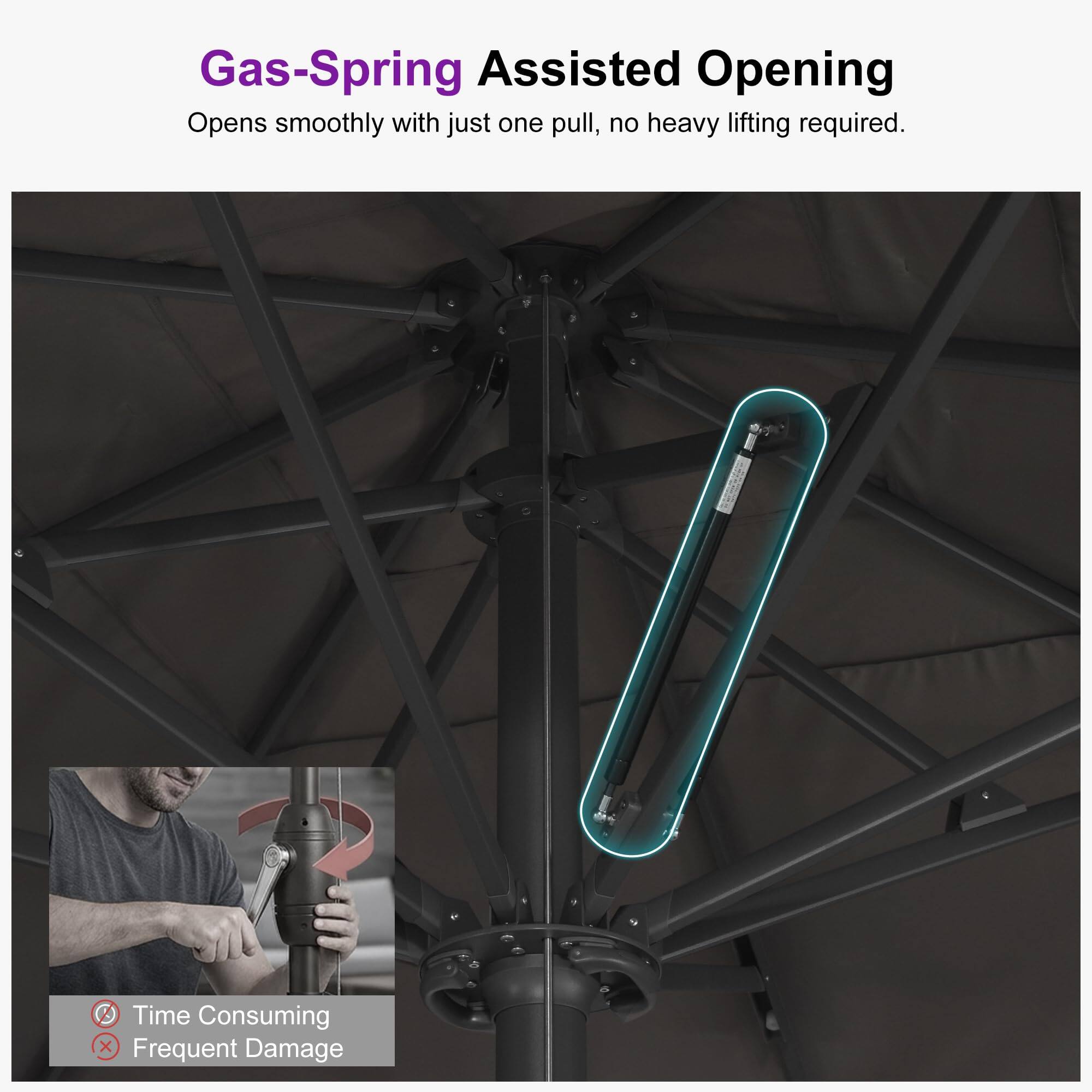 Gas-Spring Assisted Opening  
Opens smoothly with just one pull, no heavy lifting required.  
Time Consuming  
Frequent Damage