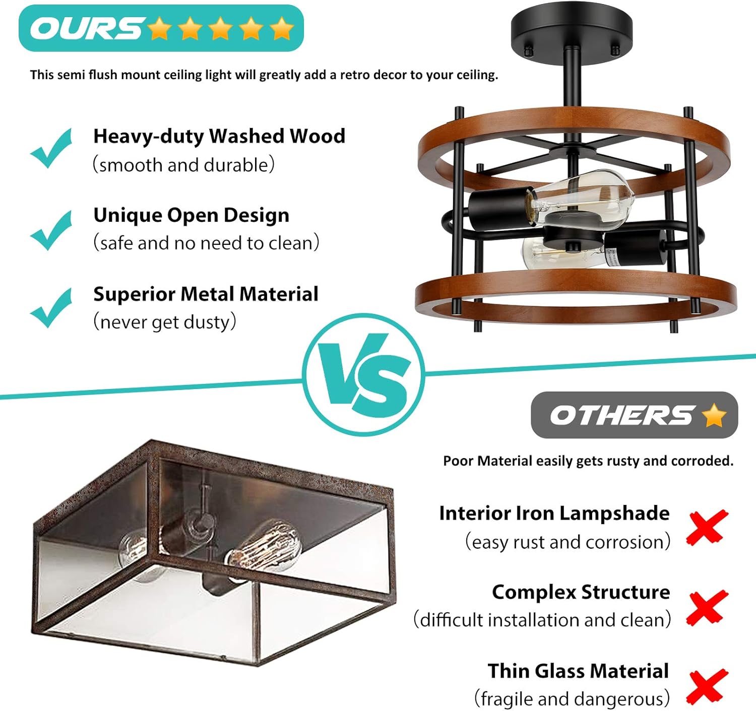 **OURS**

- Heavy-duty Washed Wood (smooth and durable)
- Unique Open Design (safe and no need to clean)
- Superior Metal Material (never get dusty)

**VS**

**OTHERS**

- Poor Material easily gets rusty and corroded.
- Interior Iron Lampshade (easy rust and corrosion)
- Complex Structure (difficult installation and clean)
- Thin Glass Material (fragile and dangerous)