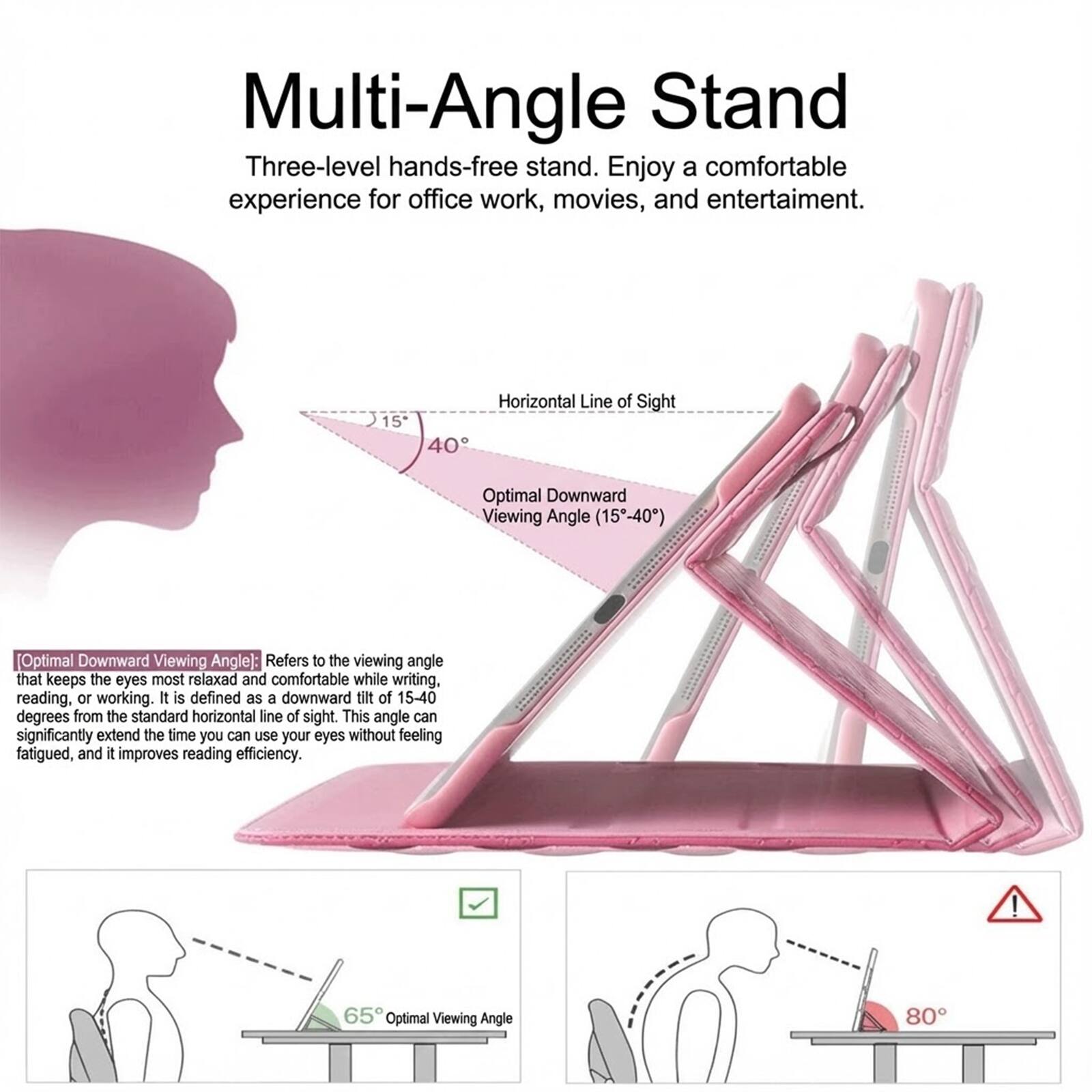 Multi-Angle Stand

Three-level hands-free stand. Enjoy a comfortable experience for office work, movies, and entertainment.

15° Horizontal Line of Sight

40° Optimal Downward Viewing Angle (15°-40°): Refers to the viewing angle that keeps the eyes most relaxed and comfortable while writing, reading, or working. It is defined as a downward tilt of 15-40 degrees from the standard horizontal line of sight. This angle can significantly extend the time you can use your eyes without feeling fatigued, and it improves reading efficiency.

65° Optimal Viewing Angle

80°