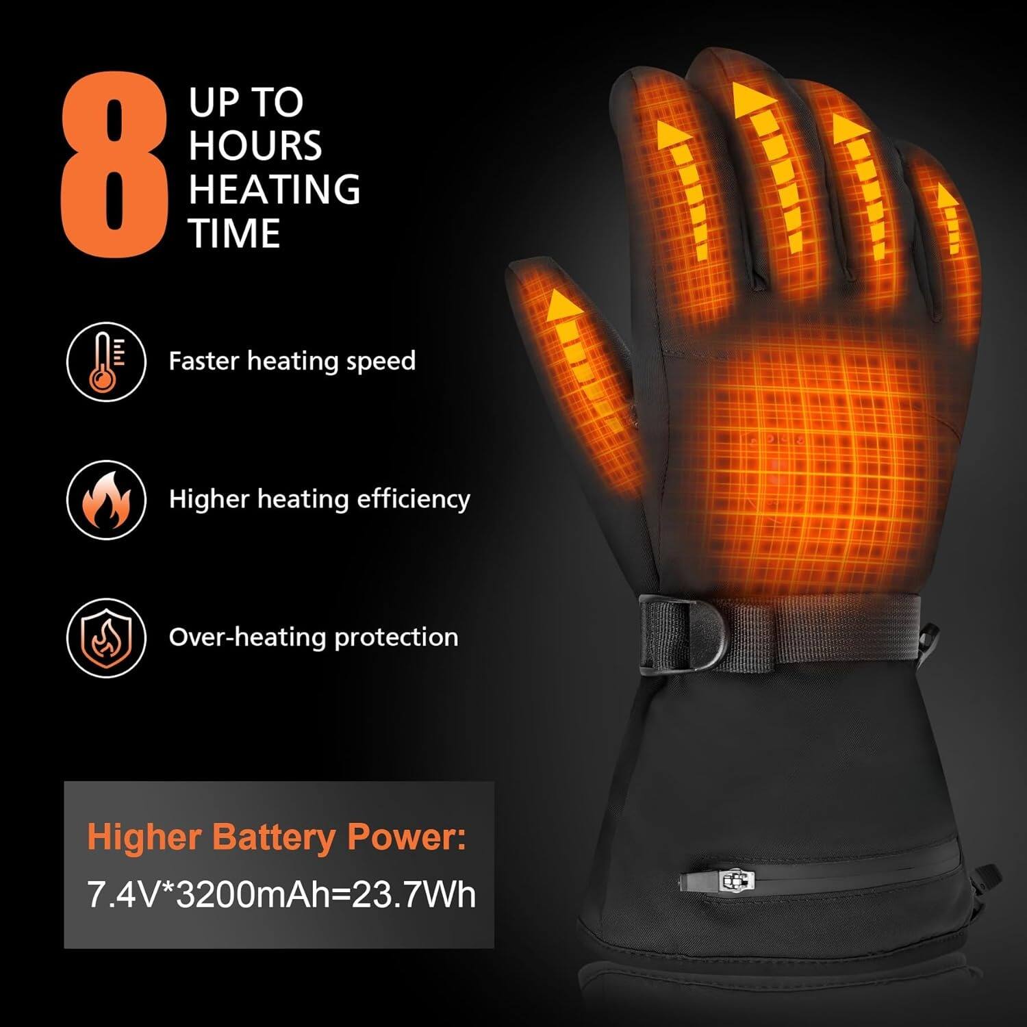 Heated Glove Liners For Men Women, Rechargeable Battery