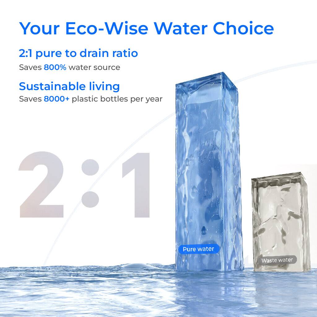 Your Eco-Wise Water Choice

2:1 pure to drain ratio  
Saves 800% water source

Sustainable living  
Saves 8000+ plastic bottles per year

2:1  
Pure water  
Waste water