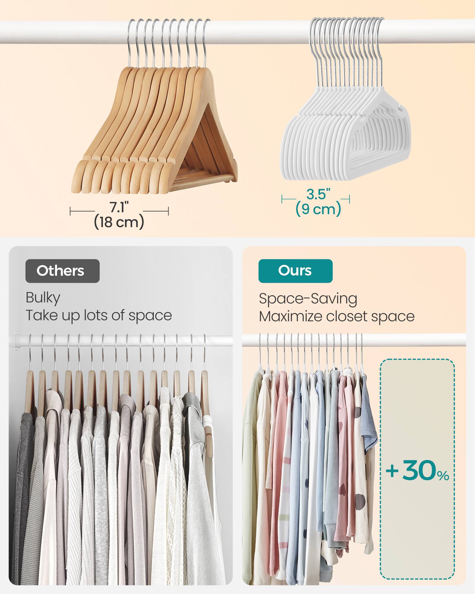 7.1" (18 cm)  
3.5" (9 cm)  

Others  
Bulky  
Take up lots of space  

Ours  
Space-Saving  
Maximize closet space  

+30%