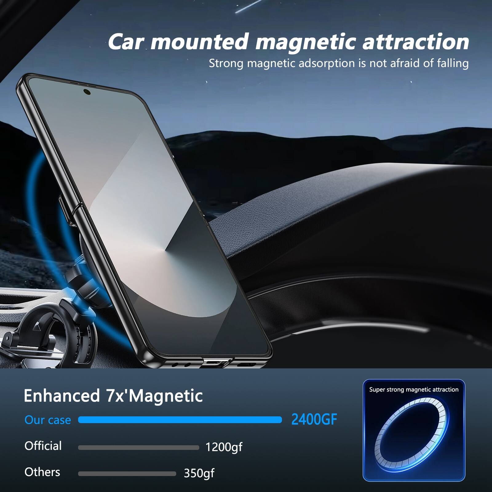 Car mounted magnetic attraction  
Strong magnetic adsorption is not afraid of falling  

Enhanced 7x Magnetic  
Our case: 2400GF  
Official: 1200gf  
Others: 350gf  

Super strong magnetic attraction