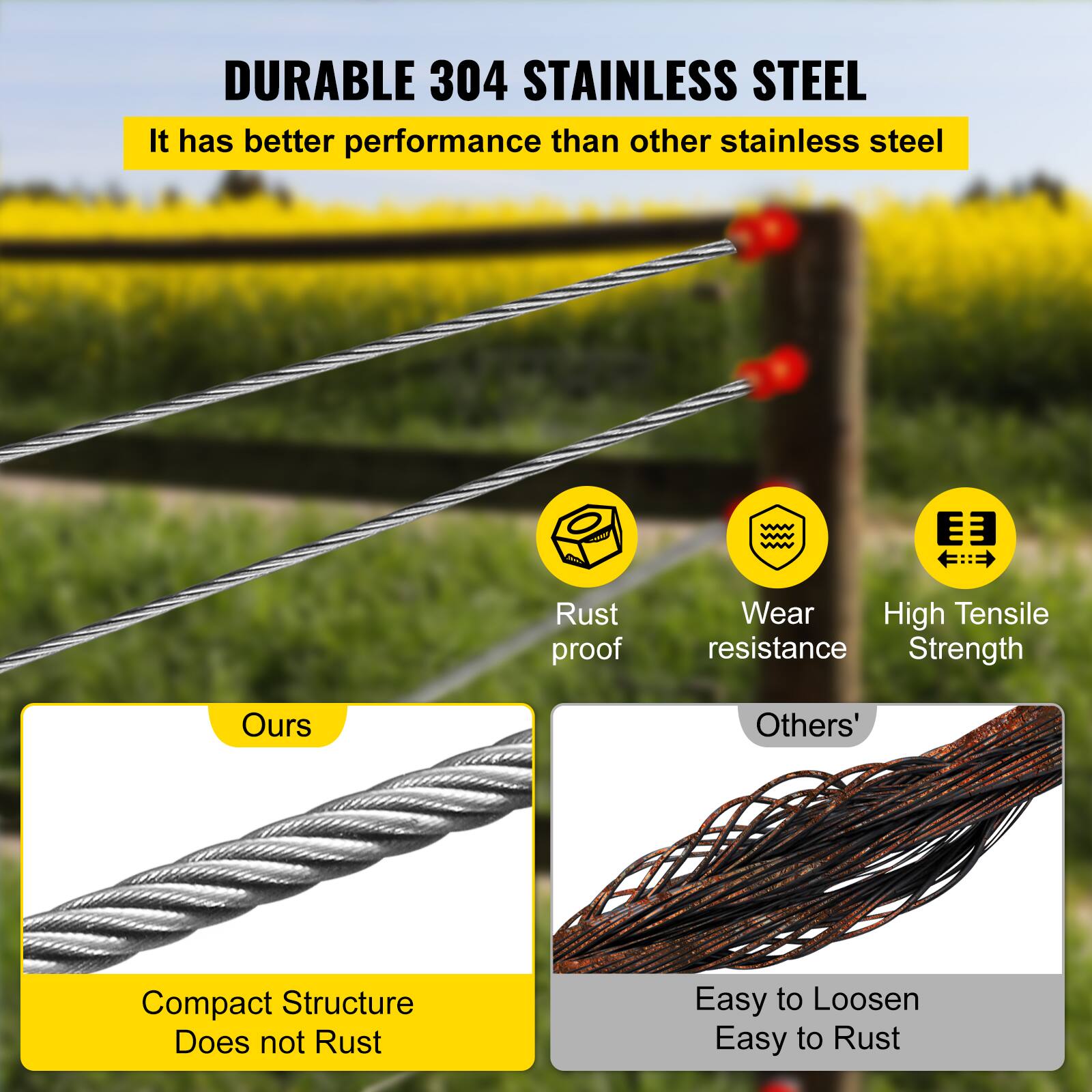 DURABLE 304 STAINLESS STEEL  
It has better performance than other stainless steel  

- Rust proof  
- Wear resistance  
- High Tensile Strength  

Ours  
Compact Structure  
Does not Rust  

Others'  
Easy to Loosen  
Easy to Rust