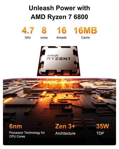 Geekom A6 Mini PC, AMD Ryzen 7 6800U, 16GB DDR5 RAM, 1TB PCIe 4.0 Geekom A6 Mini PC, AMD Ryzen 7 6800U, 16GB DDR5 RAM, 1TB PCIe 4.0