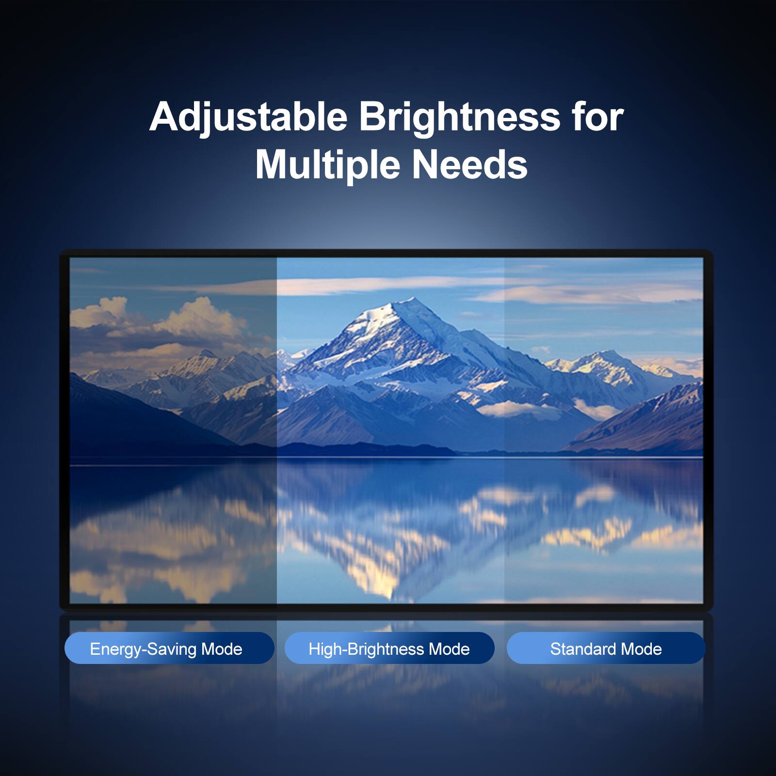 Adjustable Brightness for Multiple Needs

Energy-Saving Mode
High-Brightness Mode
Standard Mode