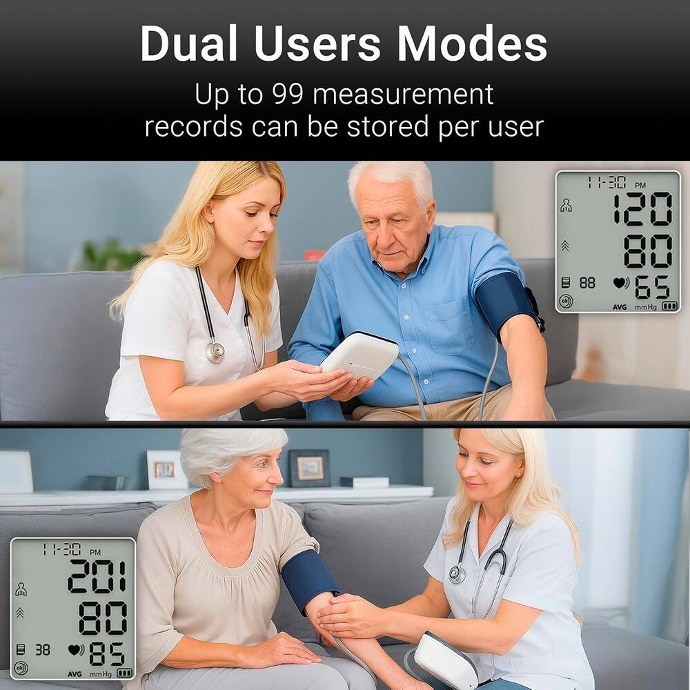 Dual Users Modes  
Up to 99 measurement records can be stored per user  

11:30 PM  
120  
80  
88  
65  
AVG mmHg  

11:30 PM  
201  
80  
38  
85  
AVG mmHg