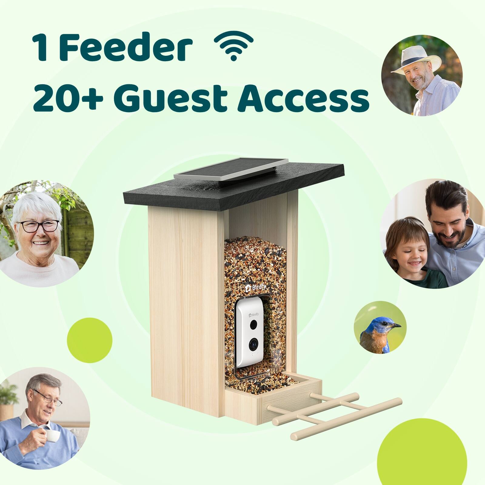 1 Feeder  
20+ Guest Access