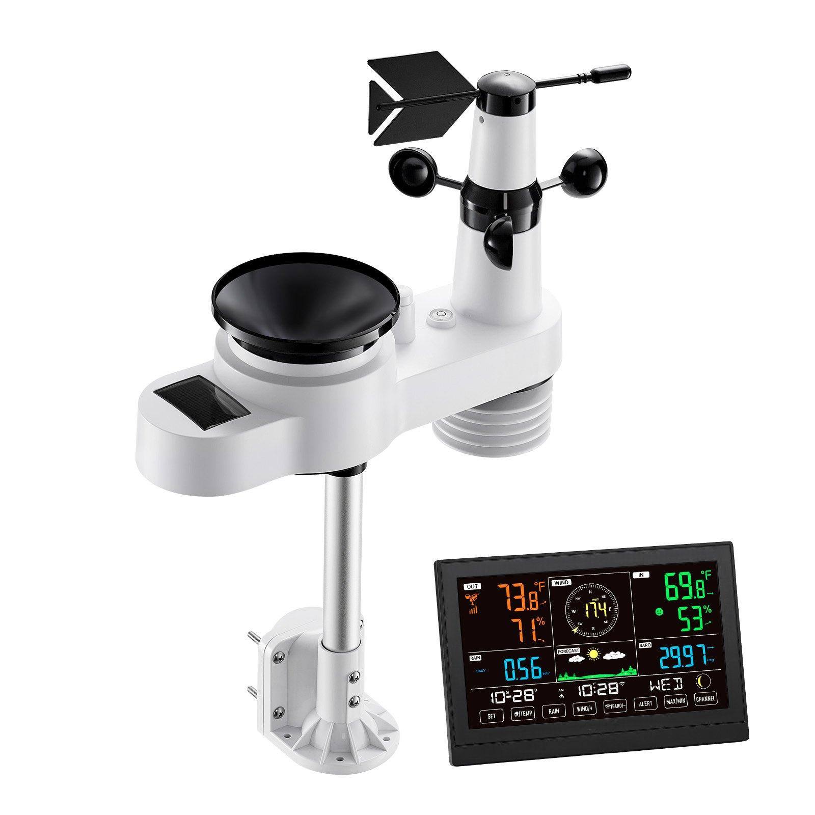 PWSod 73.8°F 69.8°F 174° 11% 53% 0.56" 2997 10:28 WED 10-28 itta A CHANNEL - - LAN