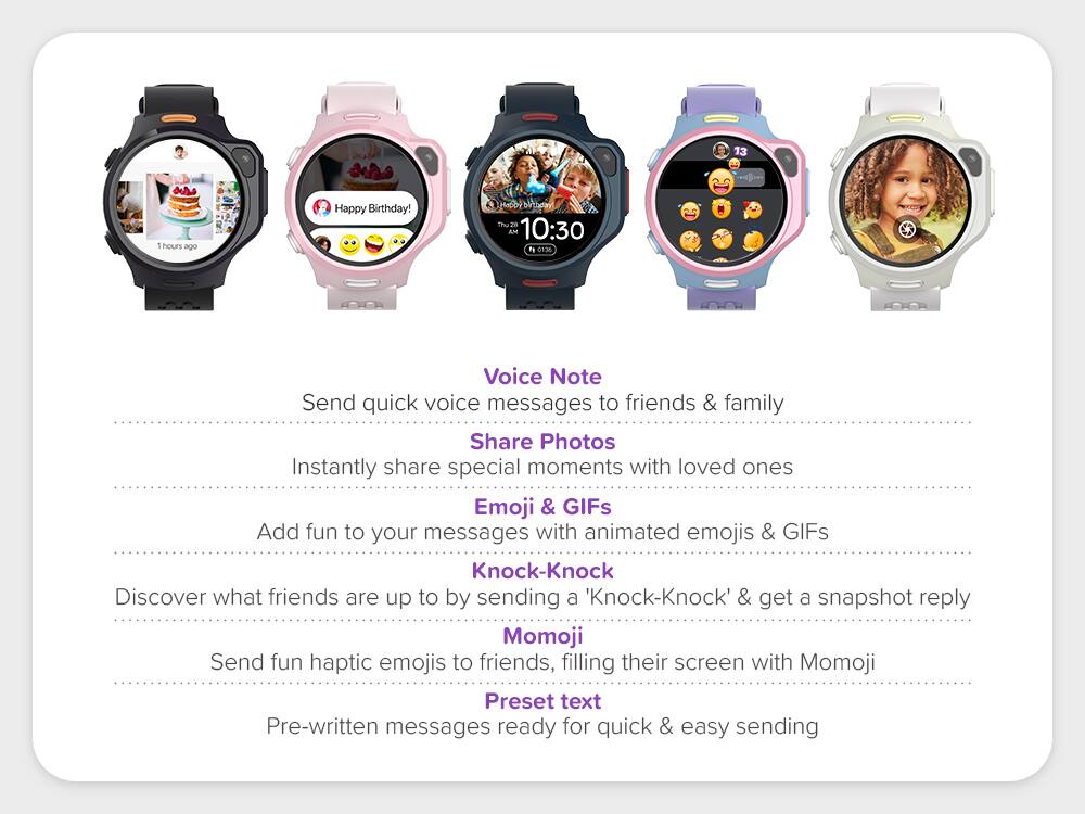 1. **Voice Note**  
   Send quick voice messages to friends & family

2. **Share Photos**  
   Instantly share special moments with loved ones

3. **Emoji & GIFs**  
   Add fun to your messages with animated emojis & GIFs

4. **Knock-Knock**  
   Discover what friends are up to by sending a 'Knock-Knock' & get a snapshot reply

5. **Momoji**  
   Send fun haptic emojis to friends, filling their screen with Momoji

6. **Preset text**  
   Pre-written messages ready for quick & easy sending