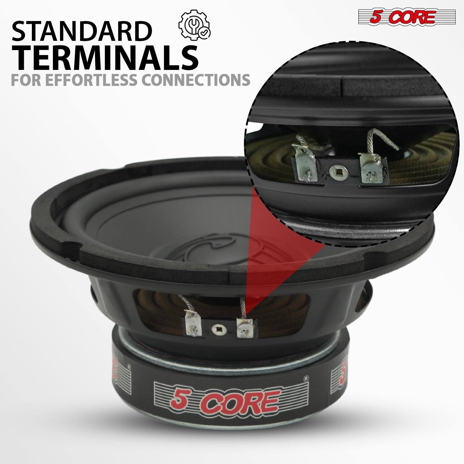 STANDARD TERMINALS FOR EFFORTLESS CONNECTIONS 5 CORE 5 CORE