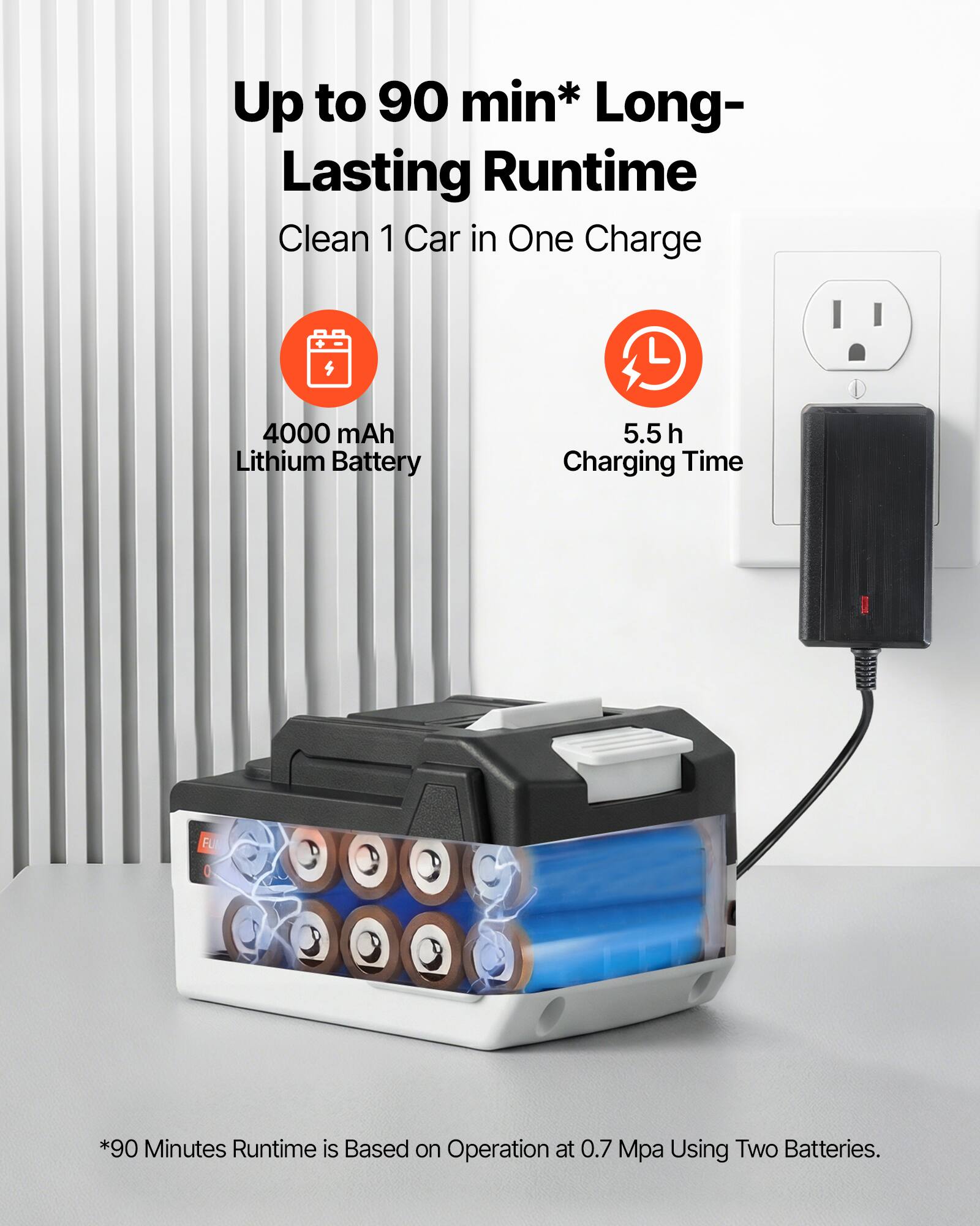 Up to 90 min* Long-Lasting Runtime  
Clean 1 Car in One Charge  

4000 mAh Lithium Battery  
5.5 h Charging Time  

*90 Minutes Runtime is Based on Operation at 0.7 Mpa Using Two Batteries.