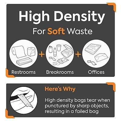 High Density  
For Soft Waste  

Restrooms + Breakrooms + Offices  

Here's Why  
High density bags tear when punctured by sharp objects, resulting in a failed bag