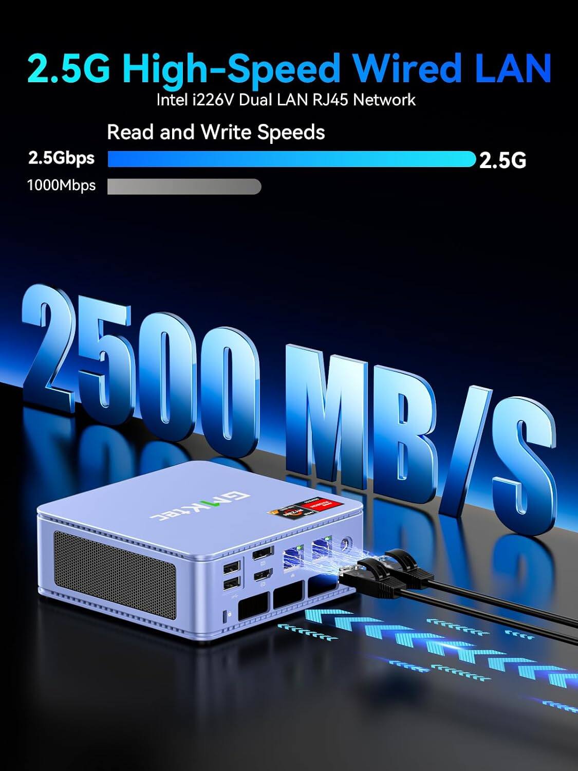 2.5G High-Speed Wired LAN Intel i226V Dual LAN RJ45 Network

Read and Write Speeds
2.5Gbps
1000Mbps

2500 MB/S