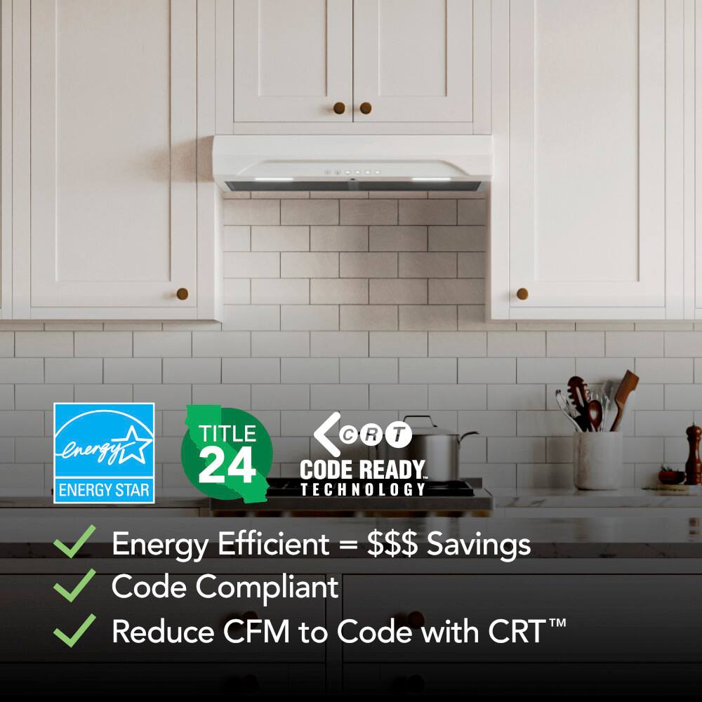 Energy Star Title 24 Code Ready Technology Energy Efficient = $ Savings Code Compliant Reduce CFM to Code with CRT