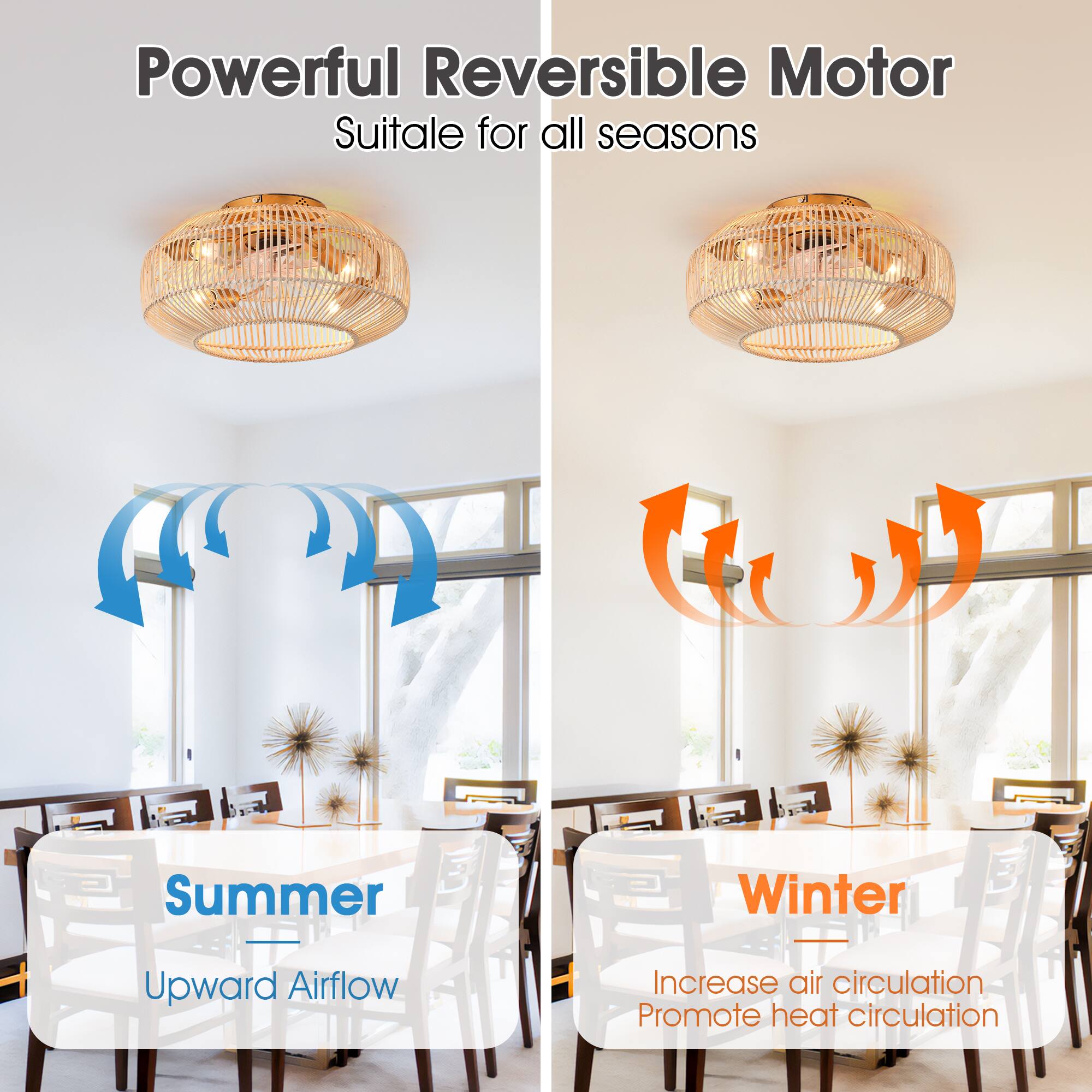 Powerful Reversible Motor  
Suitable for all seasons  

Summer  
Upward Airflow  

Winter  
Increase air circulation  
Promote heat circulation