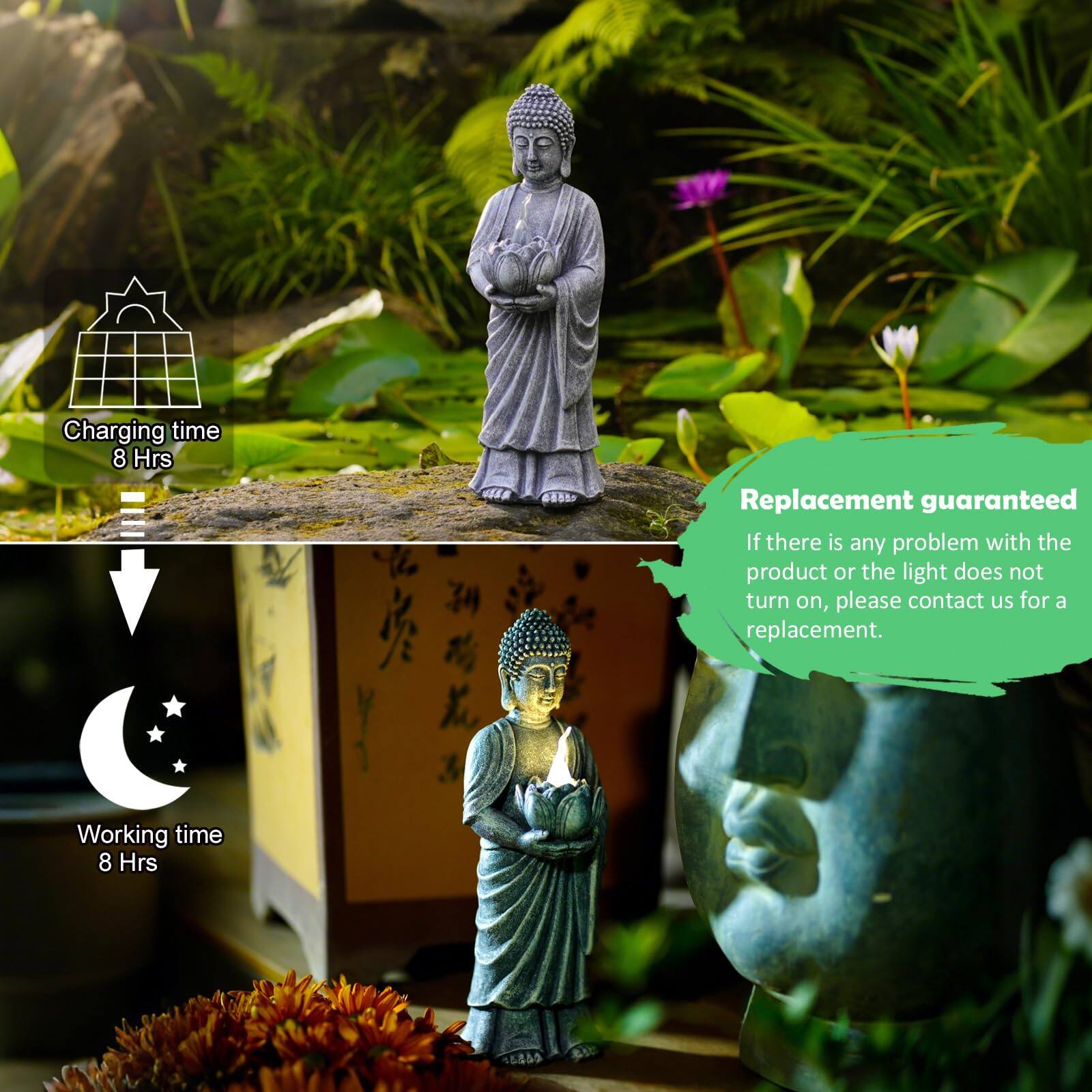 Charging time: 8 Hrs  
Working time: 8 Hrs  

Replacement guaranteed  
If there is any problem with the product or the light does not turn on, please contact us for a replacement.