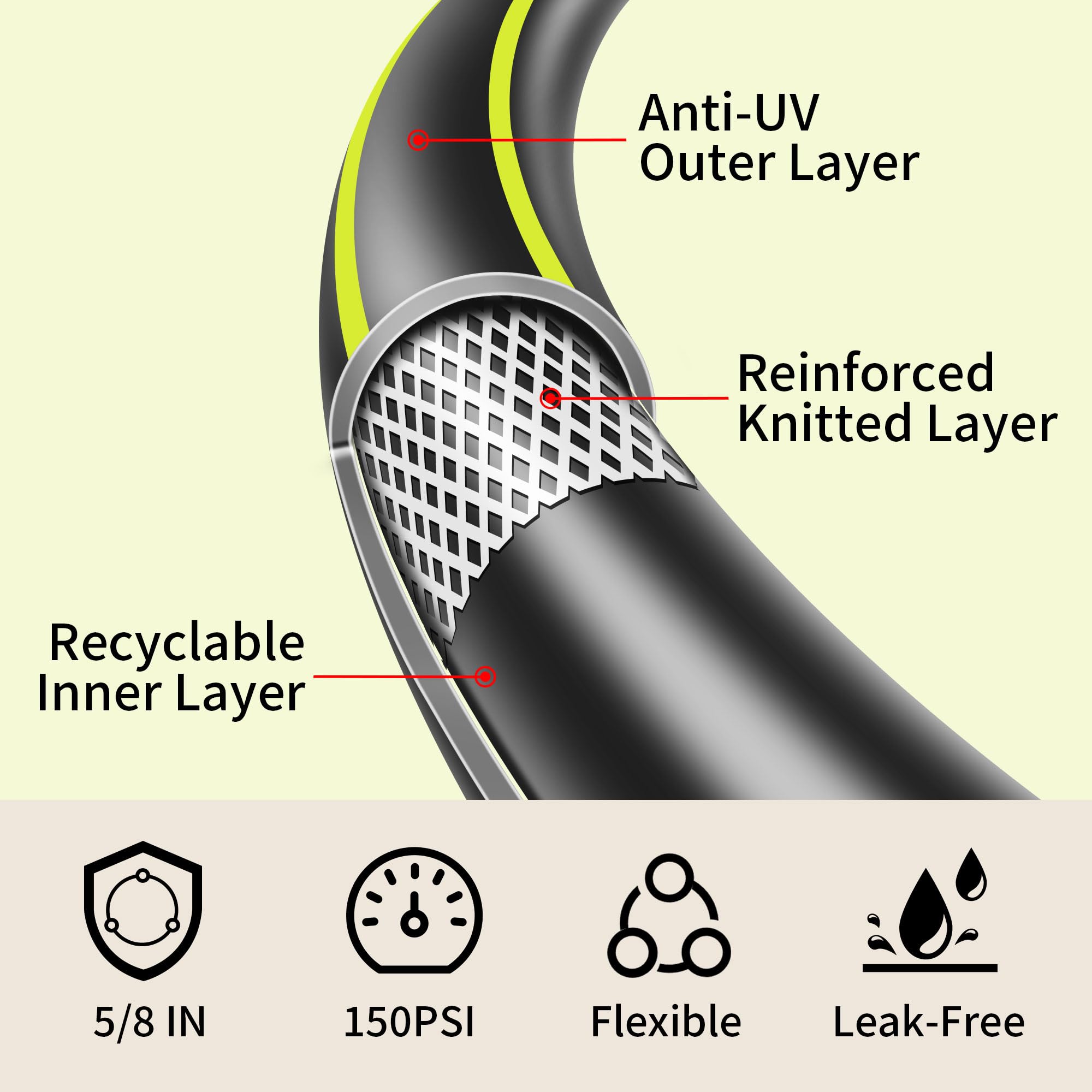 Anti-UV Outer Layer  
Reinforced Knitted Layer  
Recyclable Inner Layer  

5/8 IN  
150PSI  
Flexible  
Leak-Free