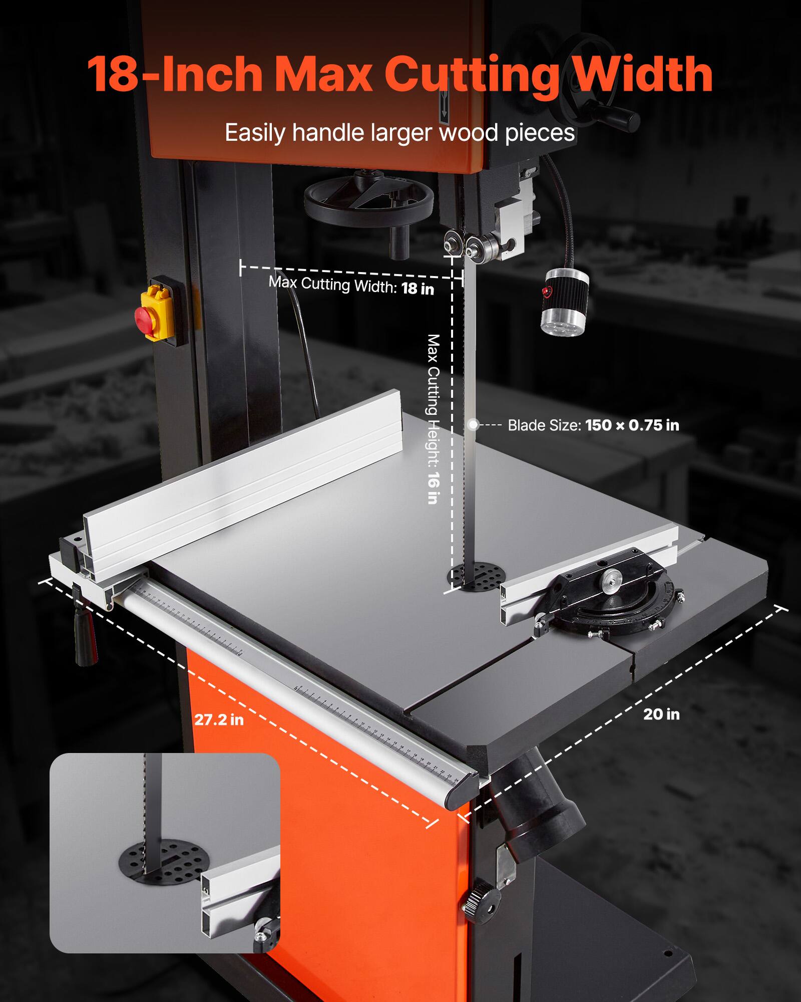 18-Inch Max Cutting Width  
Easily handle larger wood pieces

Max Cutting Width: 18 in  
Max Cutting Height: 16 in  
Blade Size: 150 x 0.75 in  
27.2 in  
20 in