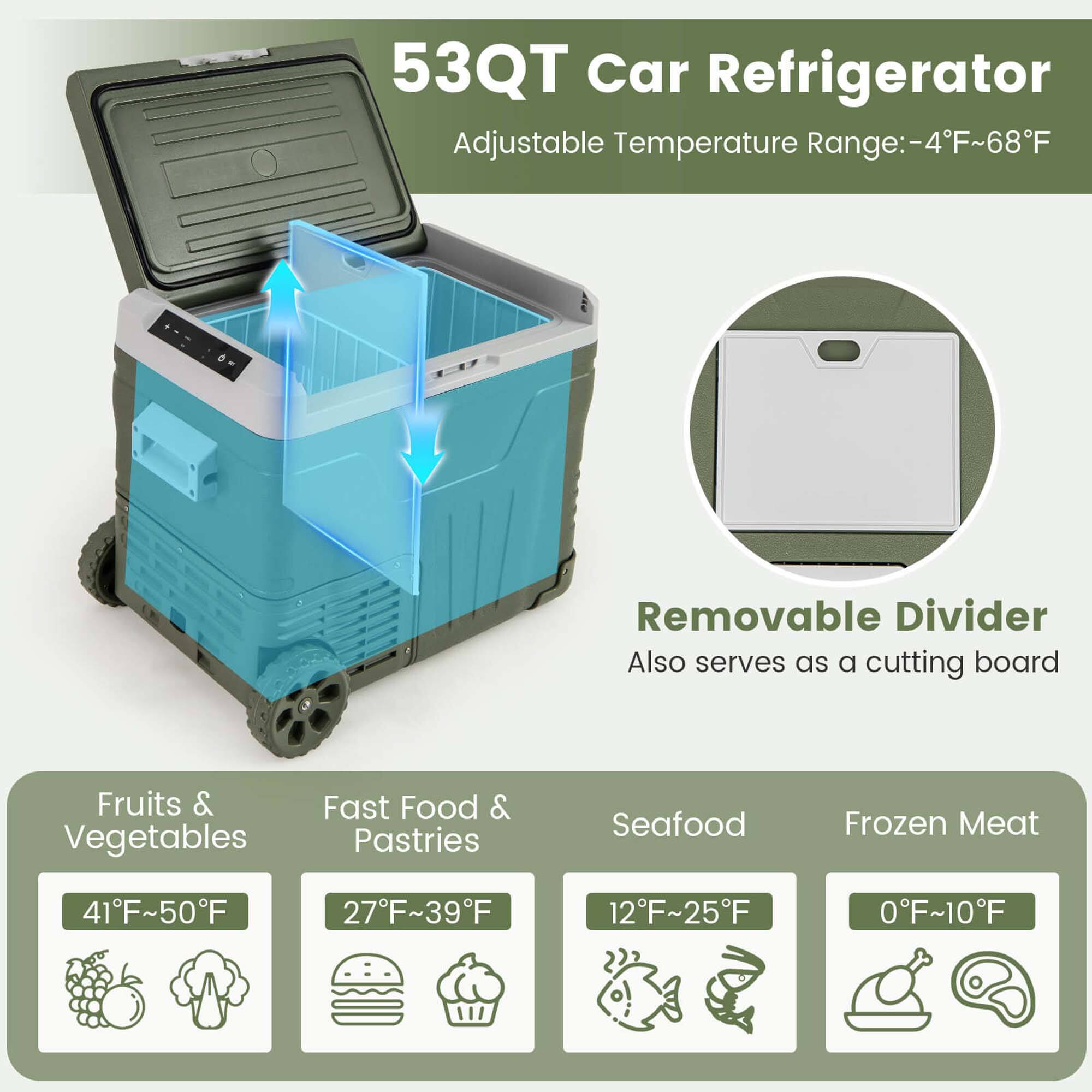 53QT Car Refrigerator  
Adjustable Temperature Range: -4°F~68°F  

Removable Divider  
Also serves as a cutting board  

Fruits & Vegetables  
41°F~50°F  

Fast Food & Pastries  
27°F~39°F  

Seafood  
12°F~25°F  

Frozen Meat  
0°F~10°F