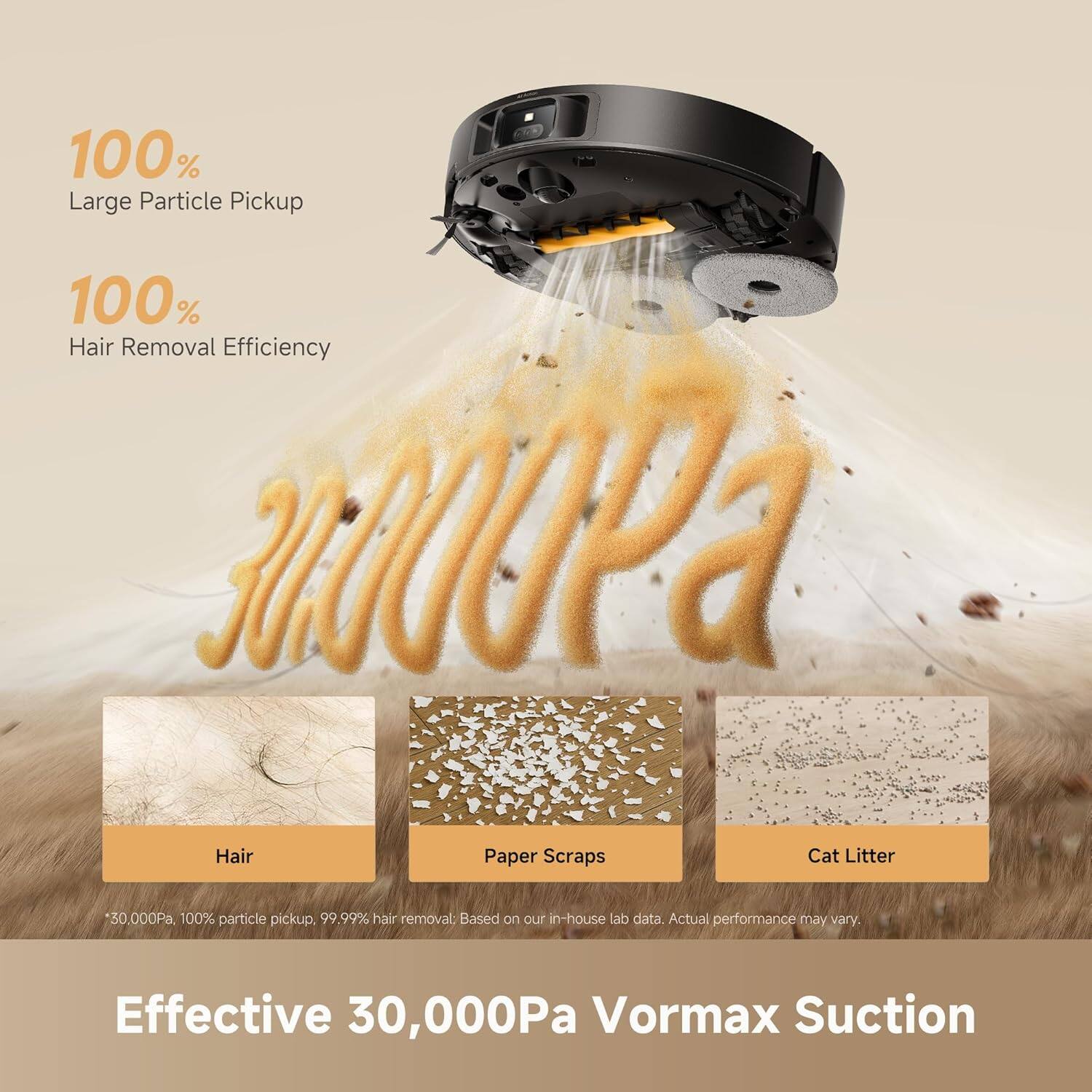 100% Large Particle Pickup  
100% Hair Removal Efficiency  
Hair, Paper Scraps, Cat Litter  
30,000Pa  
100% particle pickup, 99.99% hair removal: Based on our in-house lab data. Actual performance may vary.  
Effective 30,000Pa Vormax Suction