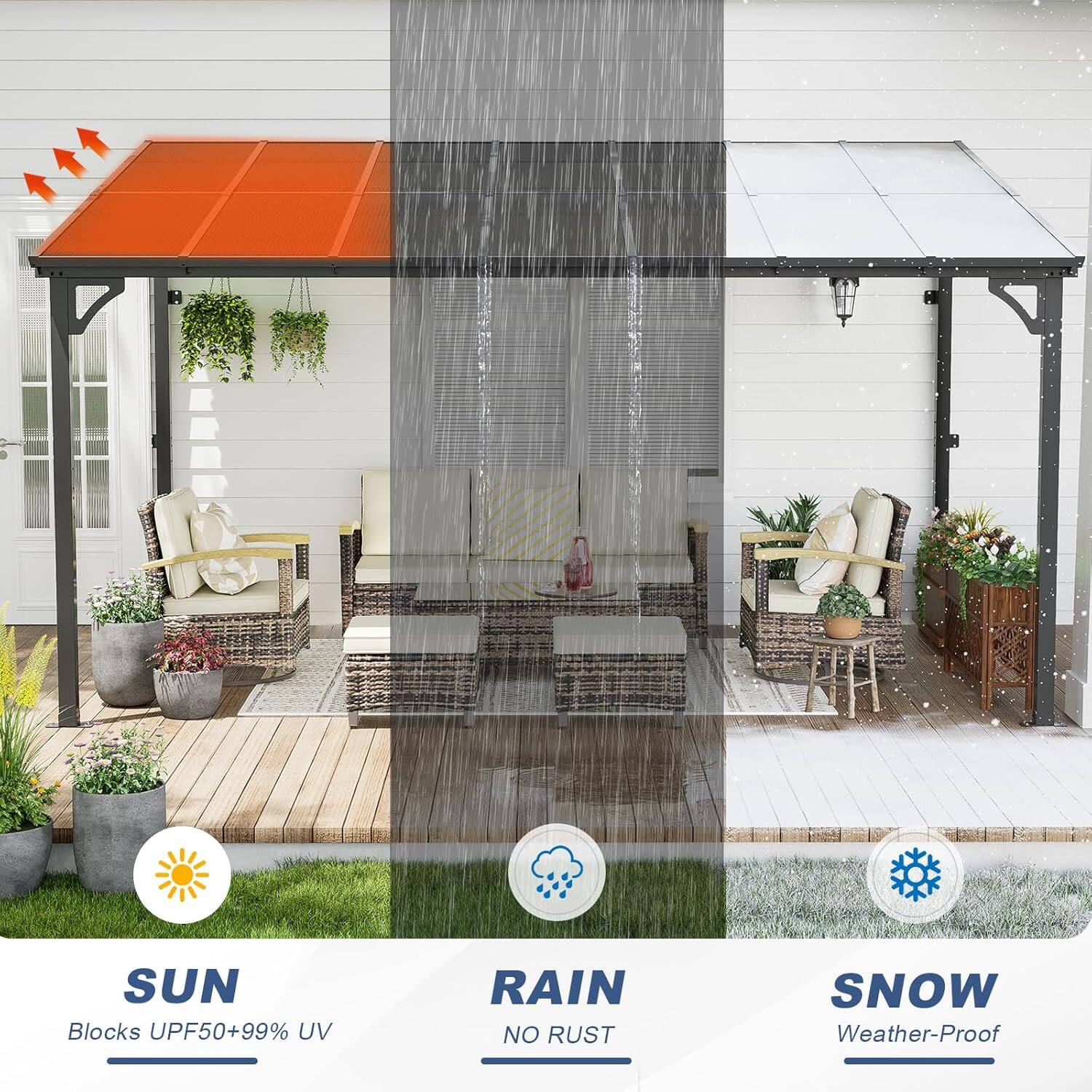 SUN  
Blocks UPF50+99% UV  

RAIN  
NO RUST  

SNOW  
Weather-Proof