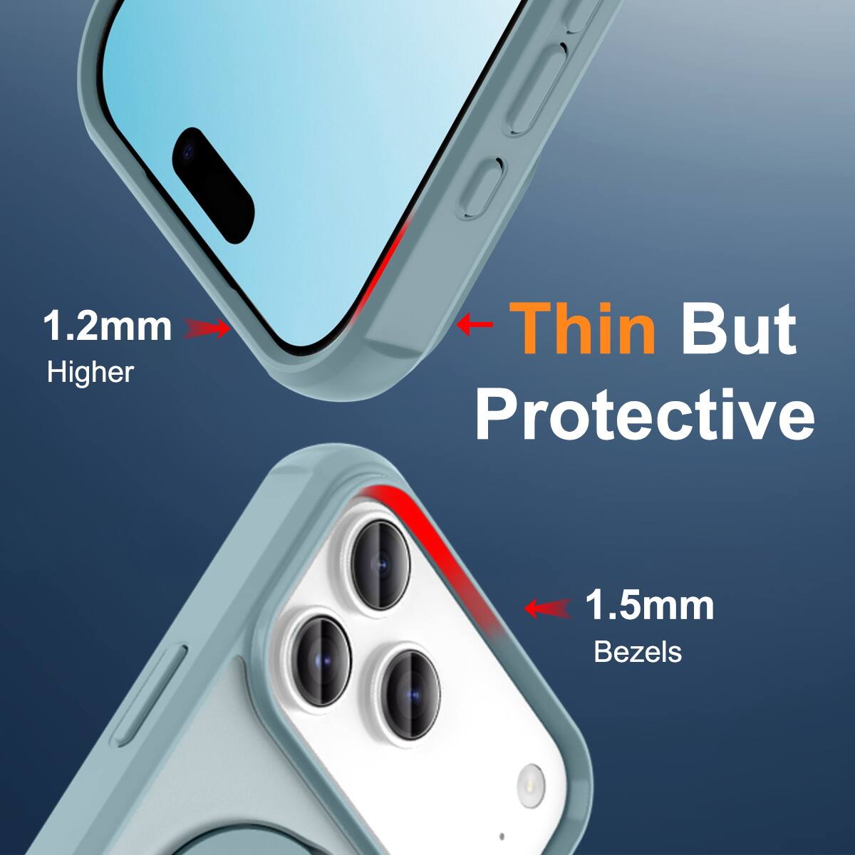 1.2mm Higher  
Thin But Protective  
1.5mm Bezels