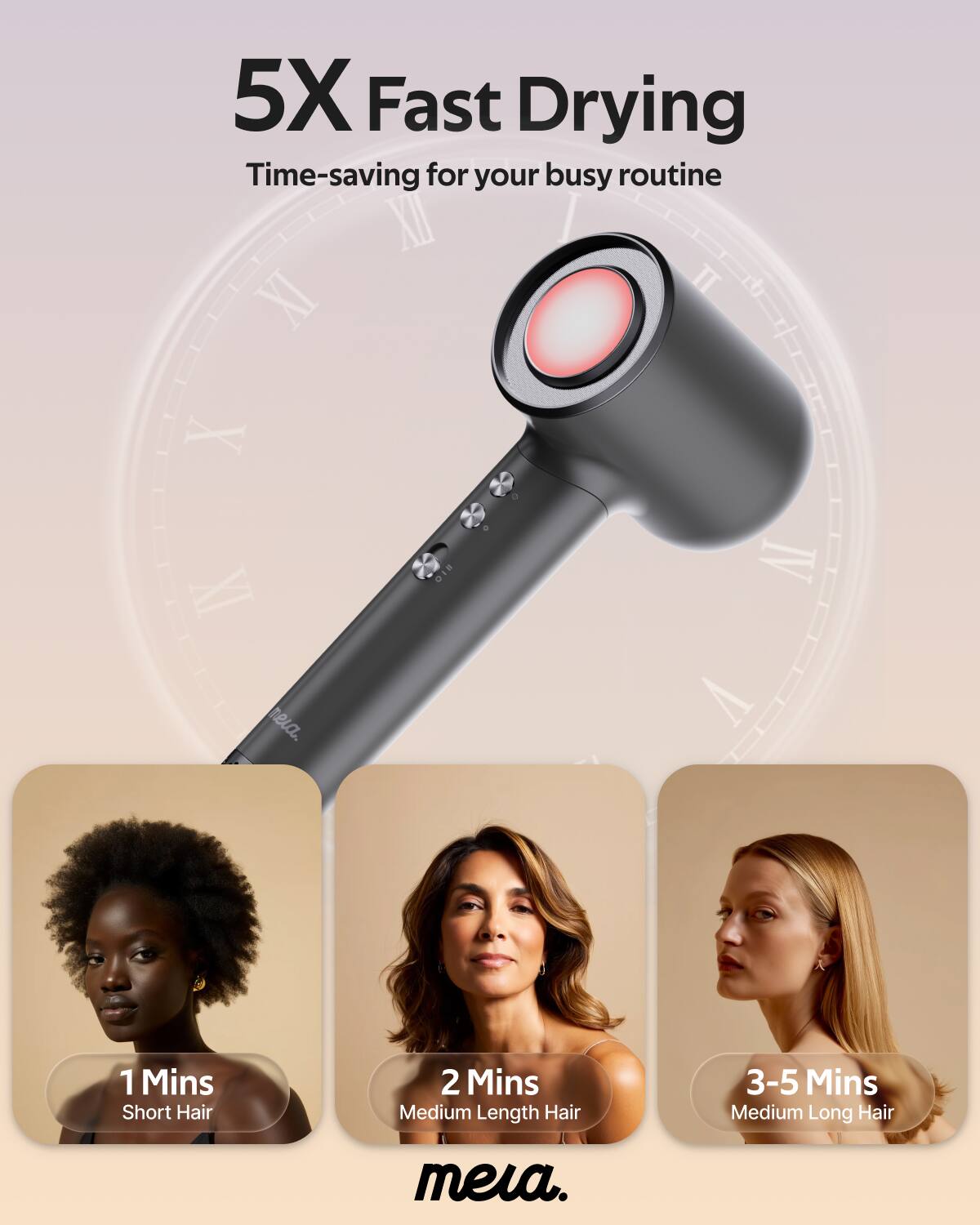 5X Fast Drying  
Time-saving for your busy routine  

1 Min  
Short Hair  

2 Mins  
Medium Length Hair  

3-5 Mins  
Medium Long Hair  

meia.