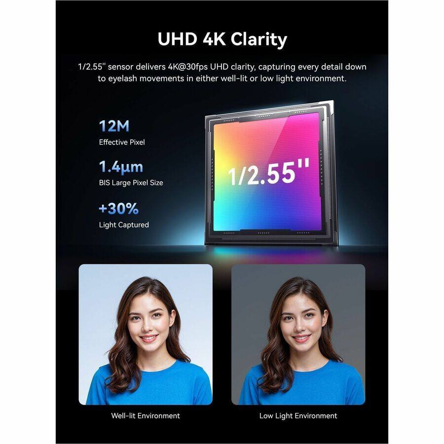 UHD 4K Clarity

1/2.55" sensor delivers 4K@30fps UHD clarity, capturing every detail down to eyelash movements in either well-lit or low light environment.

12M Effective Pixel  
1.4µm BIS Large Pixel Size  
+30% Light Captured

Well-lit Environment  
Low Light Environment
