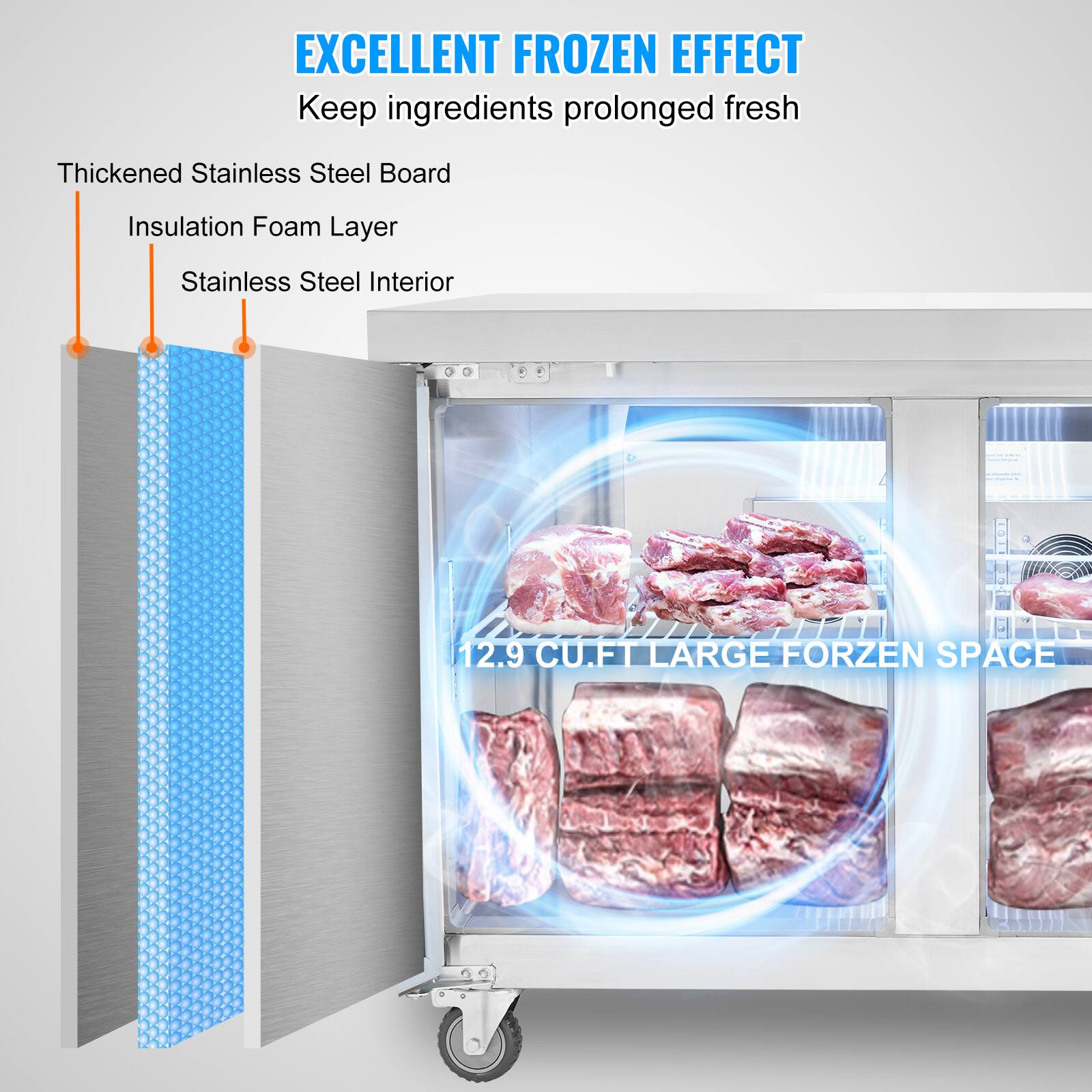 EXCELLENT FROZEN EFFECT  
Keep ingredients prolonged fresh  

Thickened Stainless Steel Board  
Insulation Foam Layer  
Stainless Steel Interior  

12.9 CU.FT LARGE FROZEN SPACE