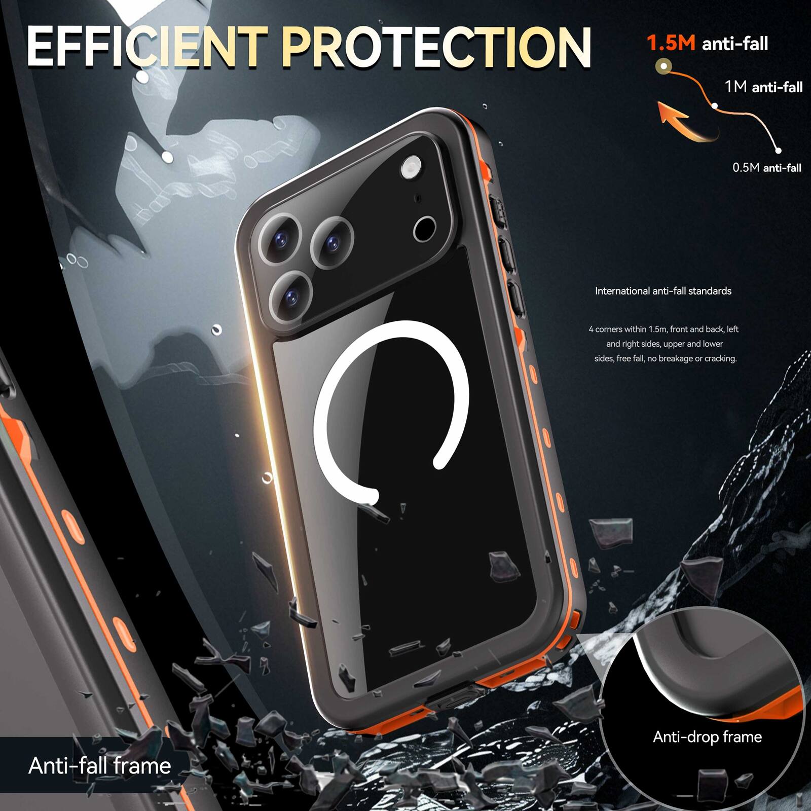 EFFICIENT PROTECTION

1.5M anti-fall  
1M anti-fall  
0.5M anti-fall

International anti-fall standards

4 corners within 1.5m, front and back, left and right sides, upper and lower sides, free fall, no breakage or cracking.

Anti-fall frame  
Anti-drop frame
