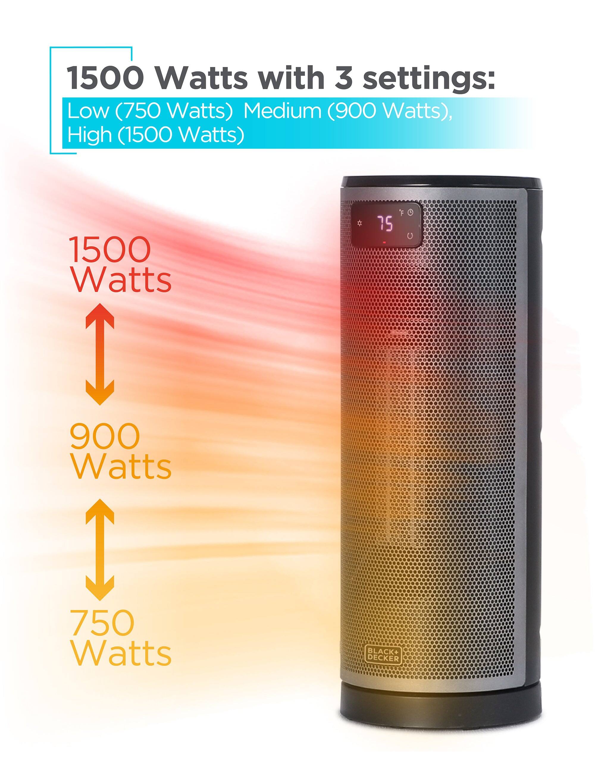 1500 Watts with 3 settings: Low (750 Watts), Medium (900 Watts), High (1500 Watts).