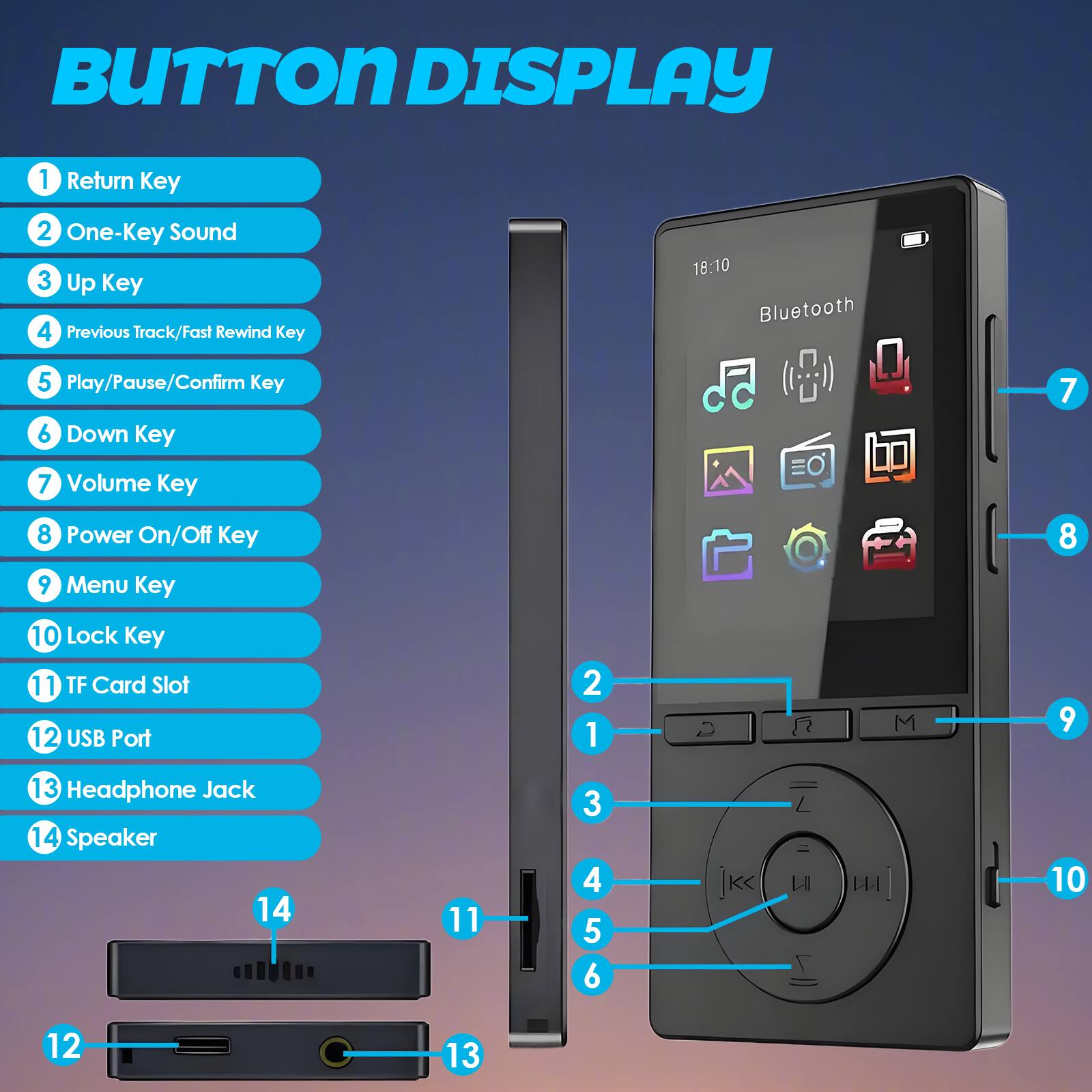 BUTTON DISPLAY

1. Return Key
2. One-Key Sound
3. Up Key
4. Previous Track/Fast Rewind Key
5. Play/Pause/Confirm Key
6. Down Key
7. Volume Key
8. Power On/Off Key
9. Menu Key
10. Lock Key
11. TF Card Slot
12. USB Port
13. Headphone Jack
14. Speaker

18:10 Bluetooth