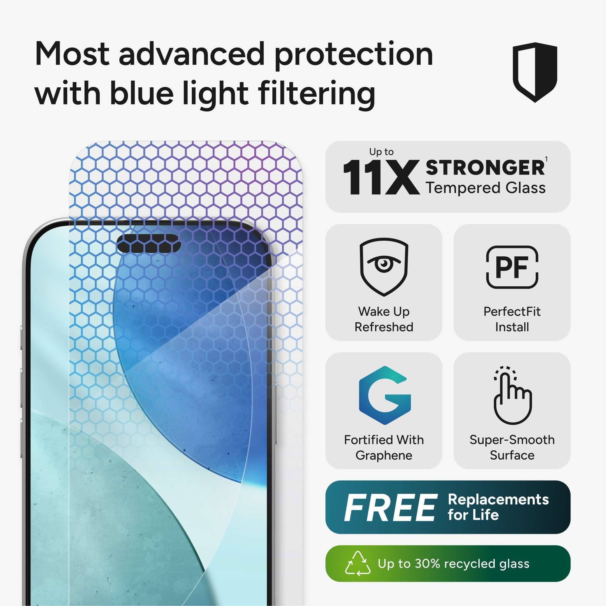 Most advanced protection with blue light filtering

Up to 11X STRONGER Tempered Glass

Wake Up Refreshed

PerfectFit Install

Fortified With Graphene

Super-Smooth Surface

FREE Replacements for Life

Up to 30% recycled glass
