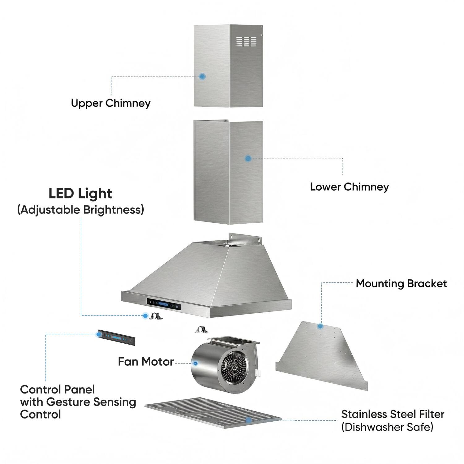 Upper Chimney LED Light (Adjustable Brightness)  
Lower Chimney  
Mounting Bracket  
Fan Motor  
Control Panel with Gesture Sensing Control  
Stainless Steel Filter (Dishwasher Safe)