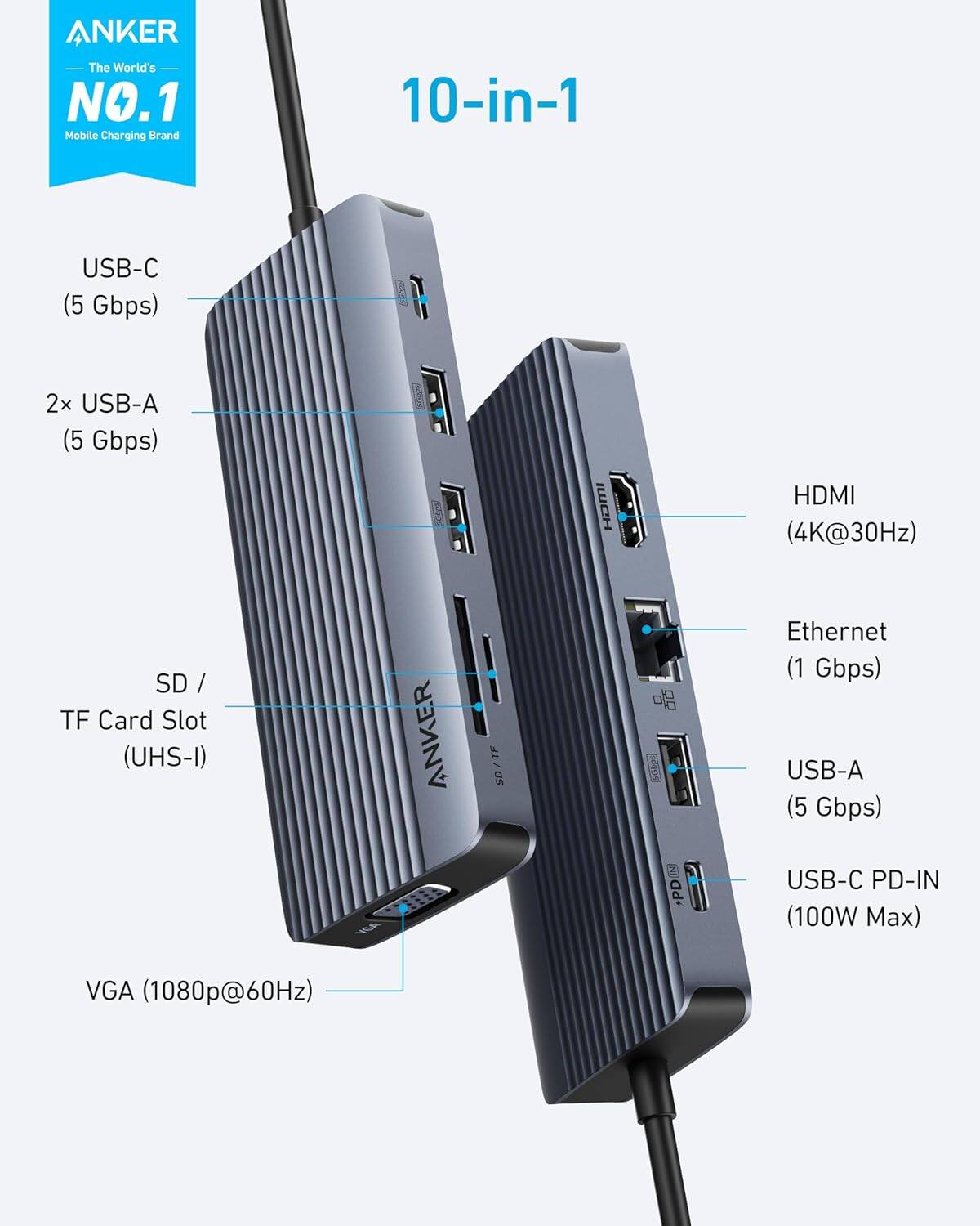 ANKER The World's NO.1 Mobile Charging Brand 10-in-1 USB-C (5 Gbps) 2x USB-A (5 Gbps) HDMI (4K@30Hz) SD / TF Card Slot (UHS-I) Ethernet (1 Gbps) USB-A (5 Gbps) USB-C PD-IN (100W Max) VGA (1080p@60Hz)