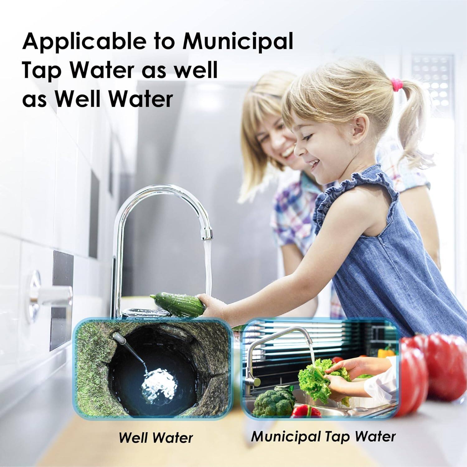 Applicable to Municipal Tap Water as well as Well Water

Well Water
Municipal Tap Water