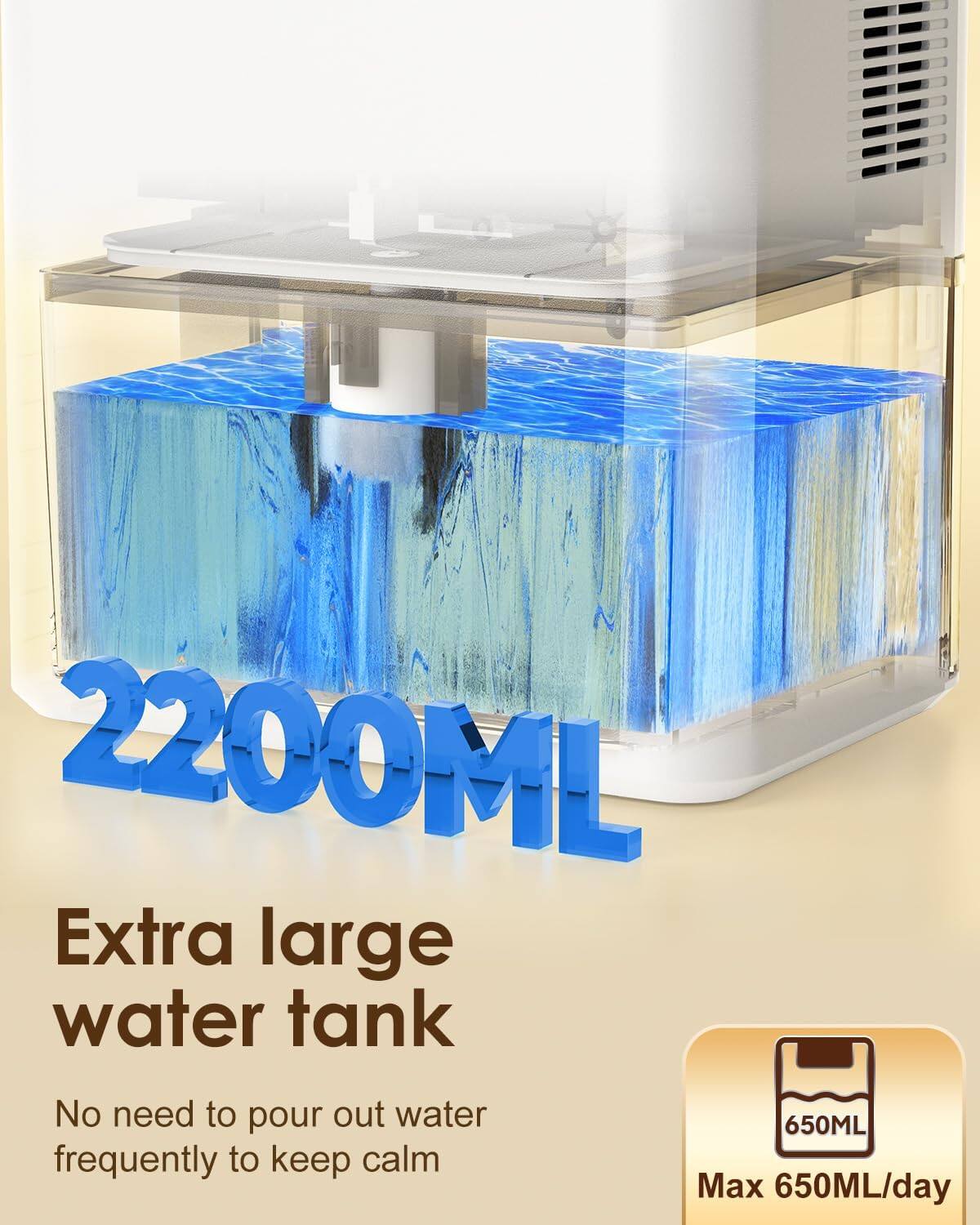 2200ML  
Extra large water tank  
No need to pour out water frequently to keep calm  
Max 650ML/day