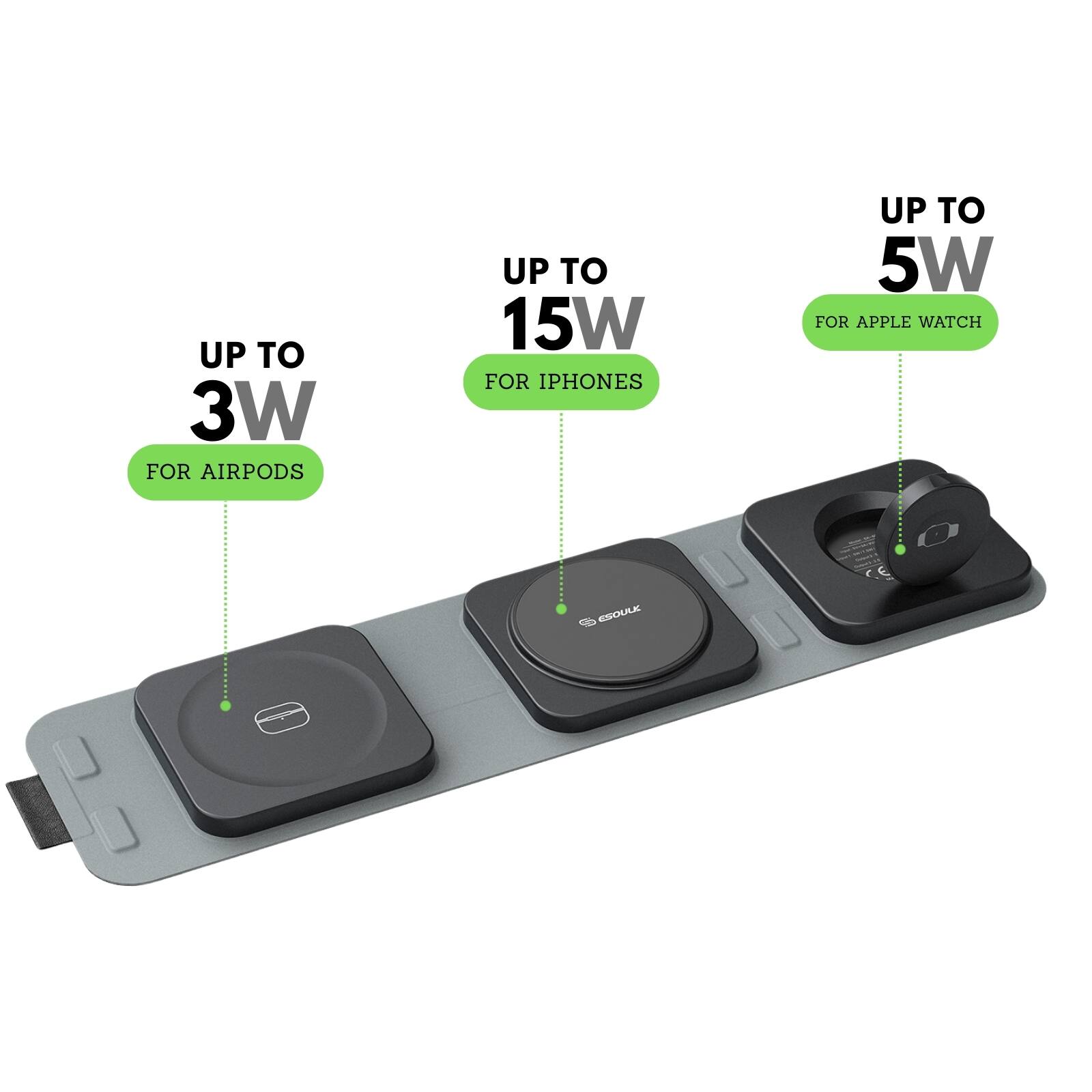 UP TO 3W FOR AIRPODS  
UP TO 15W FOR IPHONES  
UP TO 5W FOR APPLE WATCH