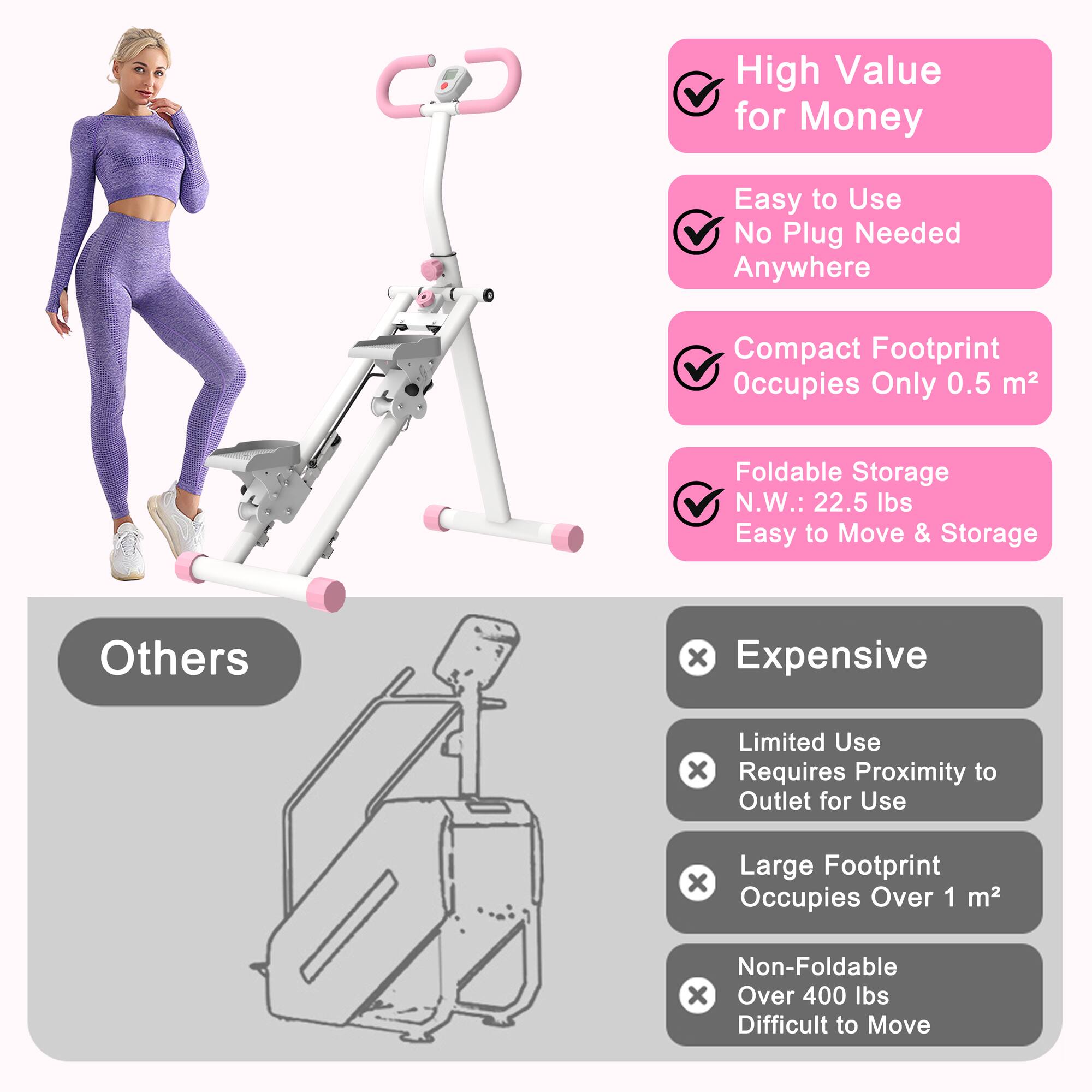 - High Value for Money
- Easy to Use
- No Plug Needed Anywhere
- Compact Footprint Occupies Only 0.5 m²
- Foldable Storage
- N.W.: 22.5 lbs
- Easy to Move & Storage

Others:
- Expensive
- Limited Use
- Requires Proximity to Outlet for Use
- Large Footprint Occupies Over 1 m²
- Non-Foldable
- Over 400 lbs
- Difficult to Move