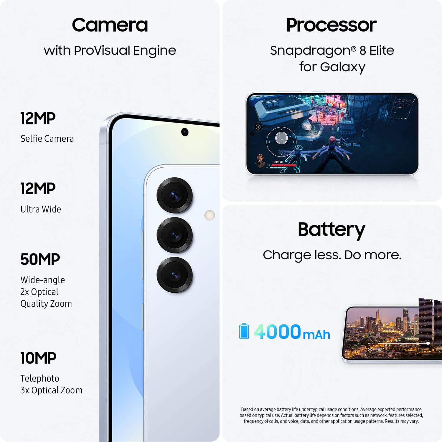 Camera with ProVisual Engine Processor Snapdragon 8 Elite for Galaxy 12MP Selfie Camera - 12MP Ultra Wide 50MP Wide-angle 2x Optical Zoom Battery Charge less. Do more. 10MP Telephoto 3x Optical Zoom 4000 mAh Based on average battery life under typical usage conditions. Average expected performance based on typical use. Actual battery life depends on factors such as network features selected, frequency of calls, and voice, data, and other application usage patterns. Results may vary.