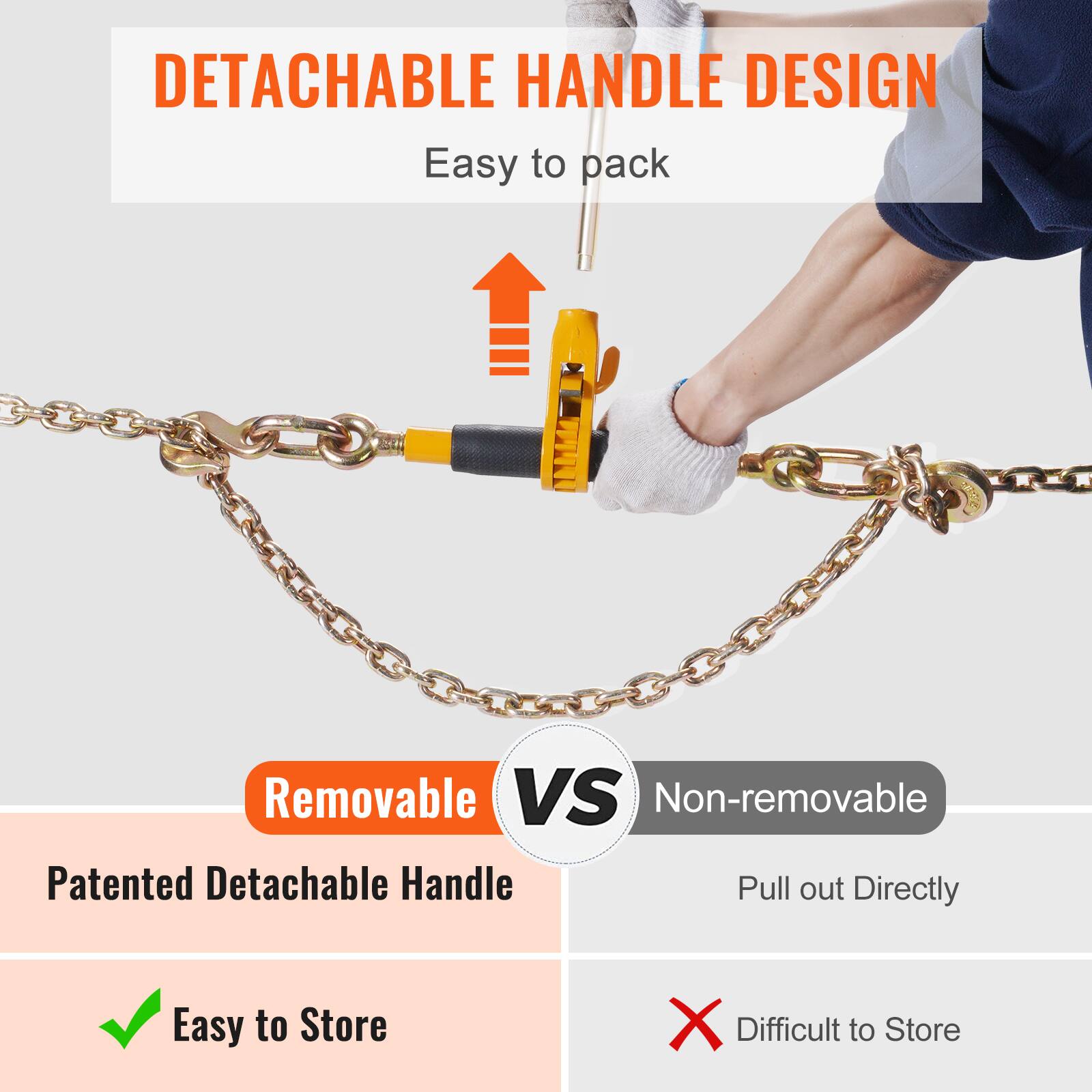 DETACHABLE HANDLE DESIGN  
Easy to pack

Removable  
Patented Detachable Handle  
Easy to Store

VS

Non-removable  
Pull out Directly  
Difficult to Store