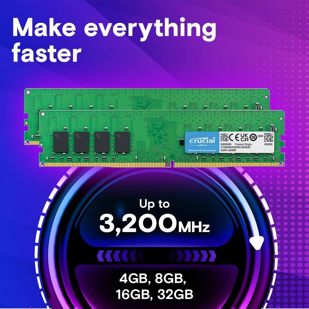 Make everything faster

Up to 3,200 MHz

4GB, 8GB, 16GB, 32GB

Product Origin: 000000

C1000000XX000X-00XX

CRUCIAL

CE UK 20

00000000

CT1000000XX000X-00XX

DORA UDIMM
