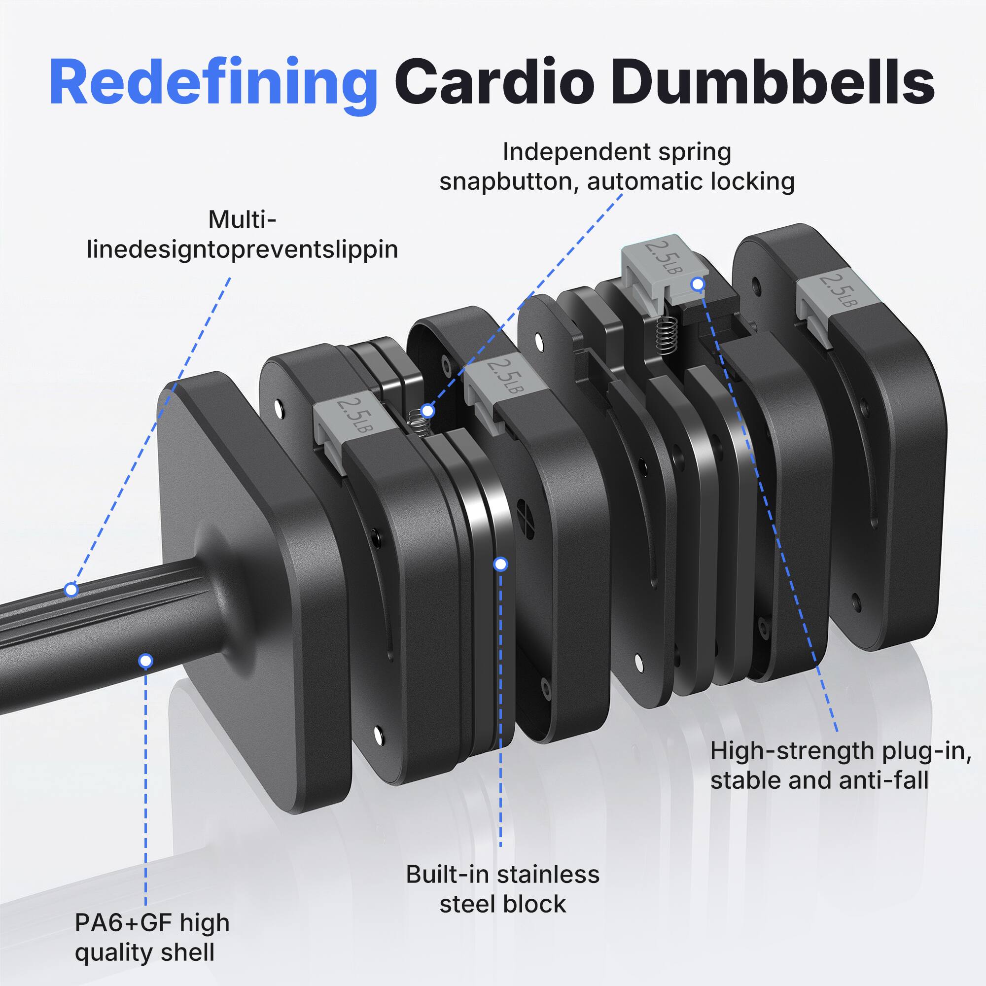 Redefining Cardio Dumbbells

Independent spring snapbutton, automatic locking

Multi-linedesigntopreventsli

2.5LB 2.5LB 2.5LB 2.5LB

High-strength plug-in, stable and anti-fall

PA6+GF high quality shell

Built-in stainless steel block
