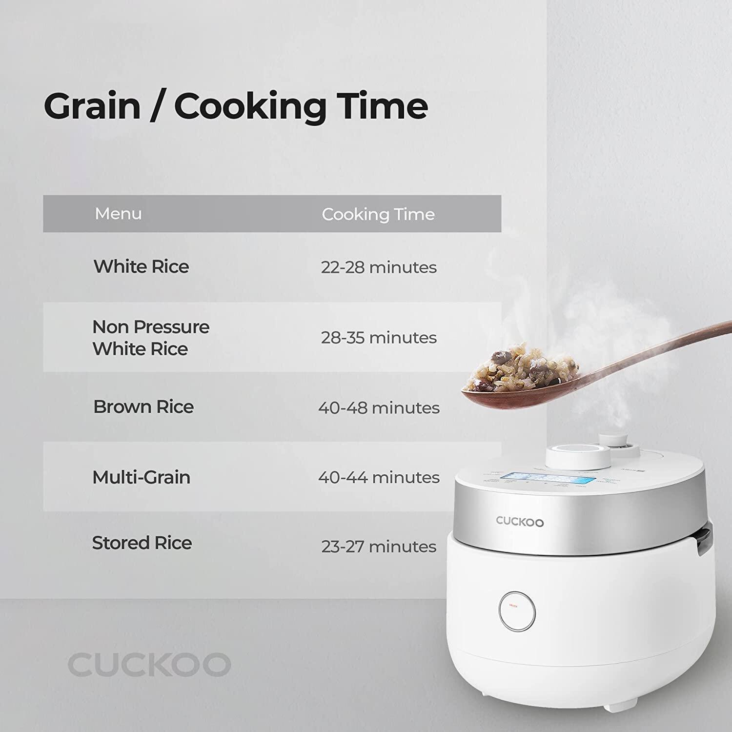 Alt View 13. Cuckoo - 3-Cup IH Twin Pressure Rice Cooker - CRP-MHTR0309F - White.