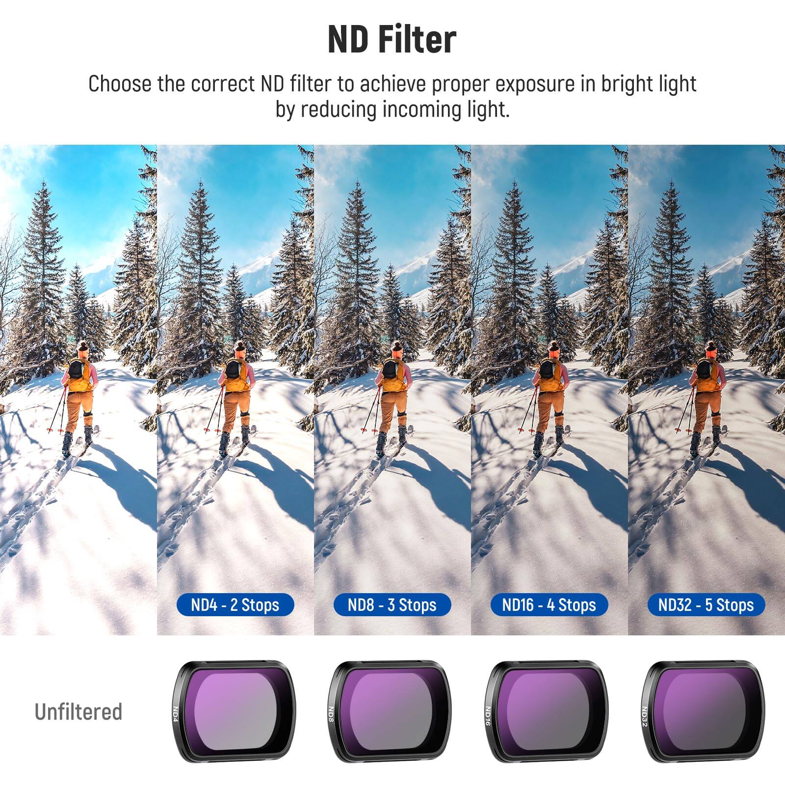 ND Filter

Choose the correct ND filter to achieve proper exposure in bright light by reducing incoming light.

ND4 - 2 Stops  
ND8 - 3 Stops  
ND16 - 4 Stops  
ND32 - 5 Stops  

Unfiltered