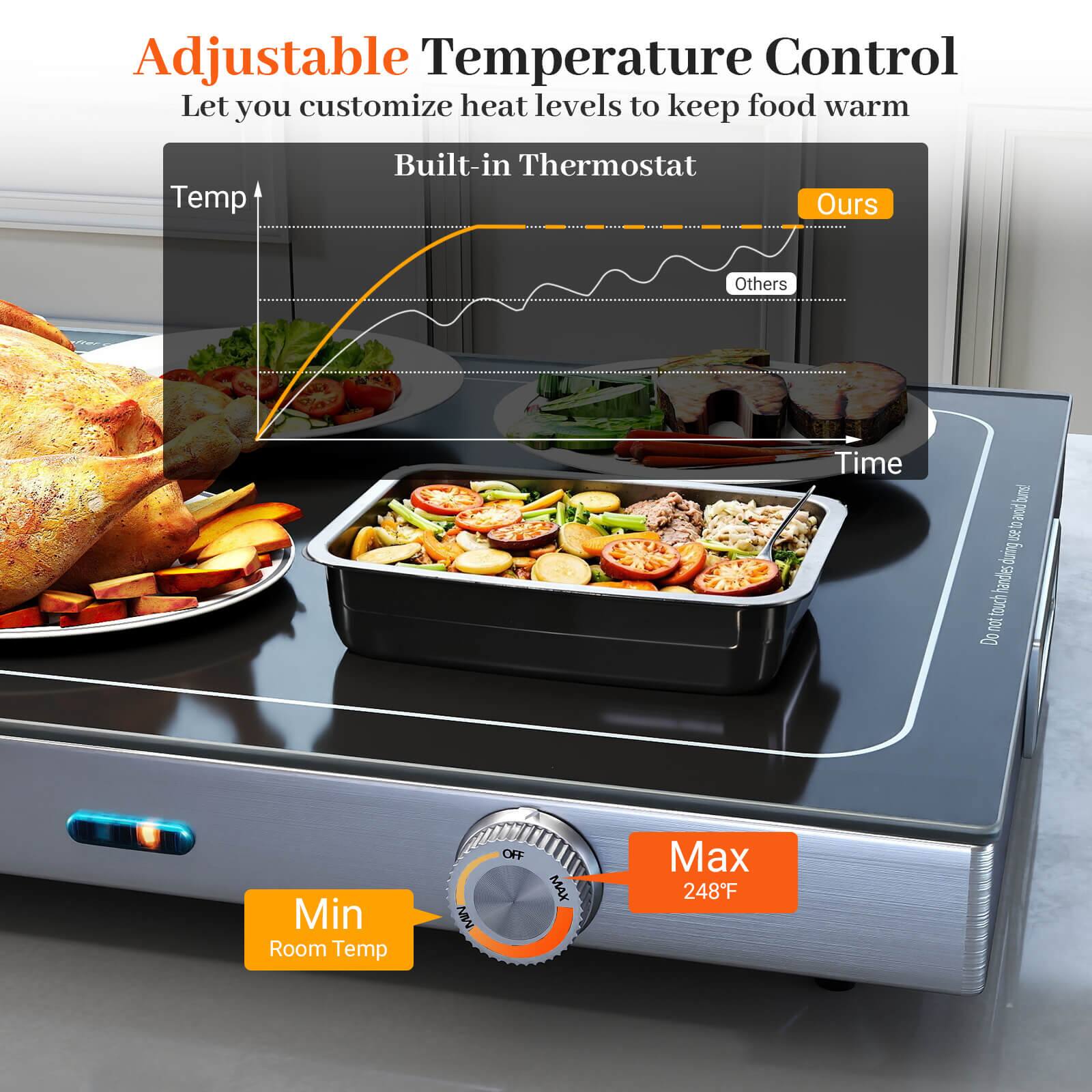 Adjustable Temperature Control  
Let you customize heat levels to keep food warm  

Built-in Thermostat  
Ours  
Others  

Temp  
Time  

Min  
Room Temp  

Max  
248°F  

Do not touch handles during use